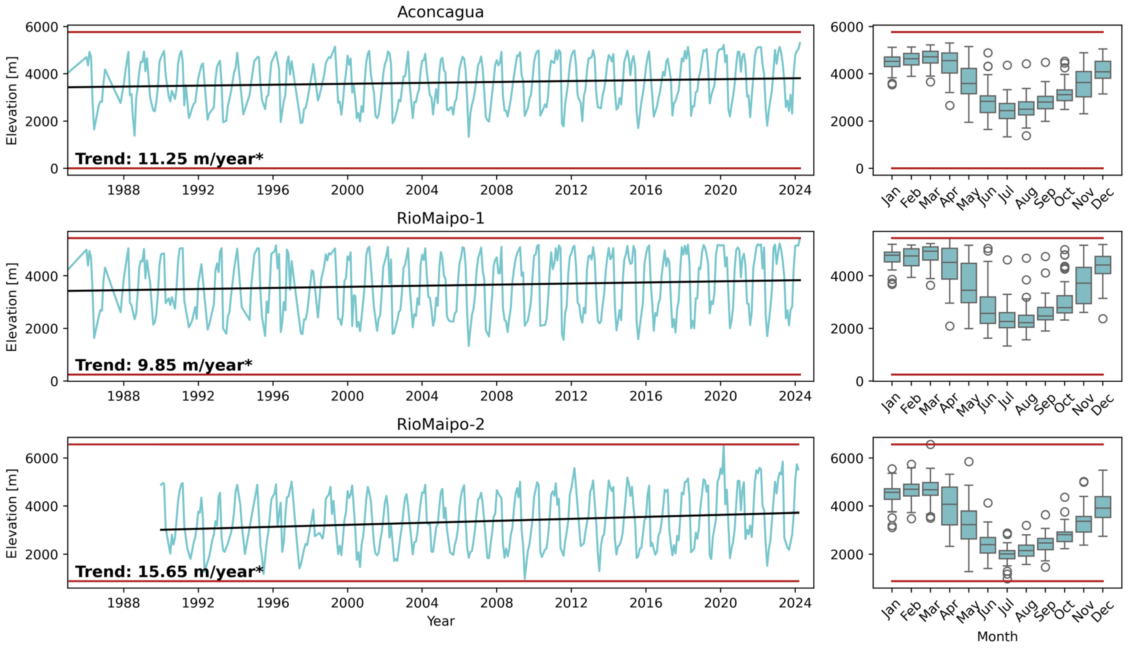 Remotesensing 17 01651 g003