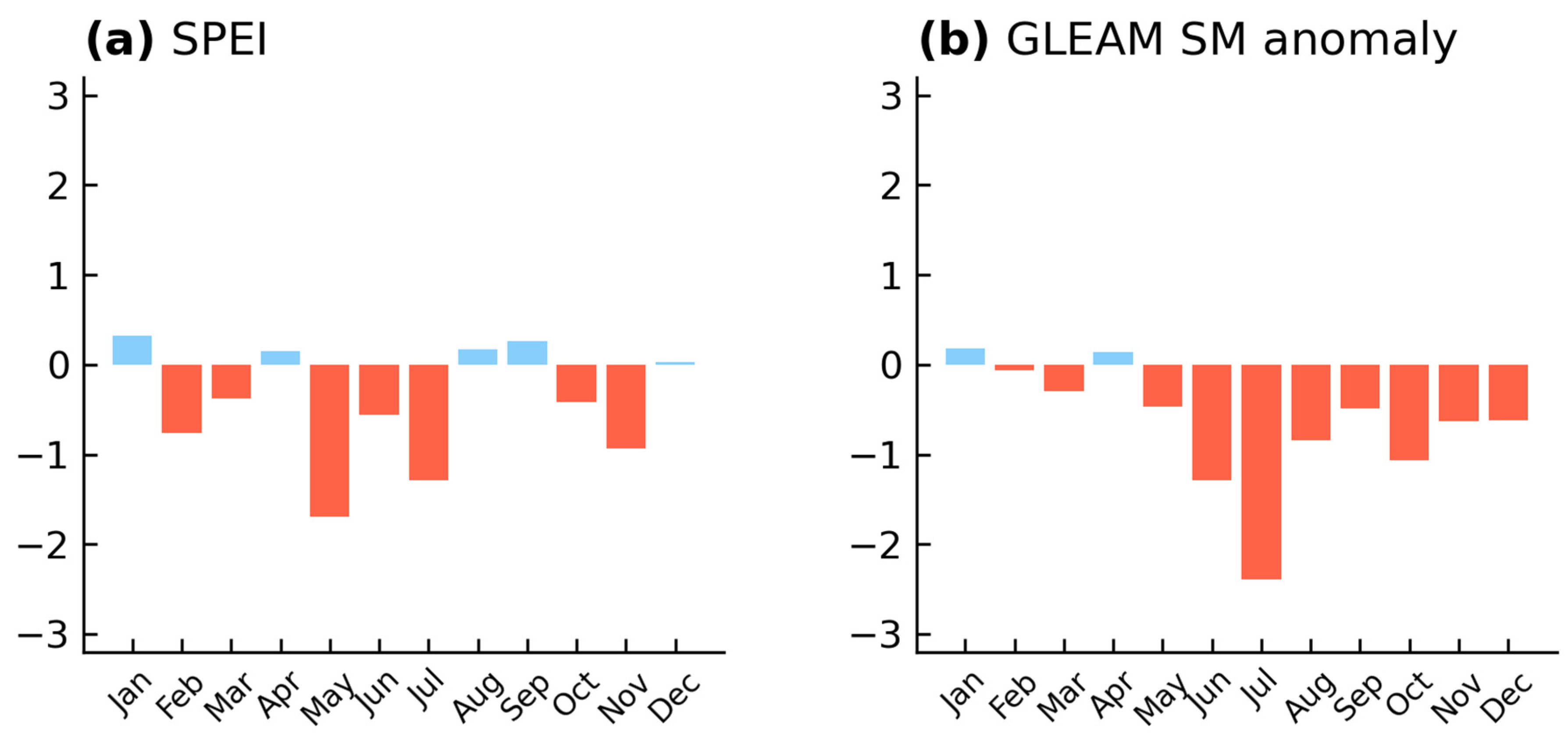 Remotesensing 17 01655 g007