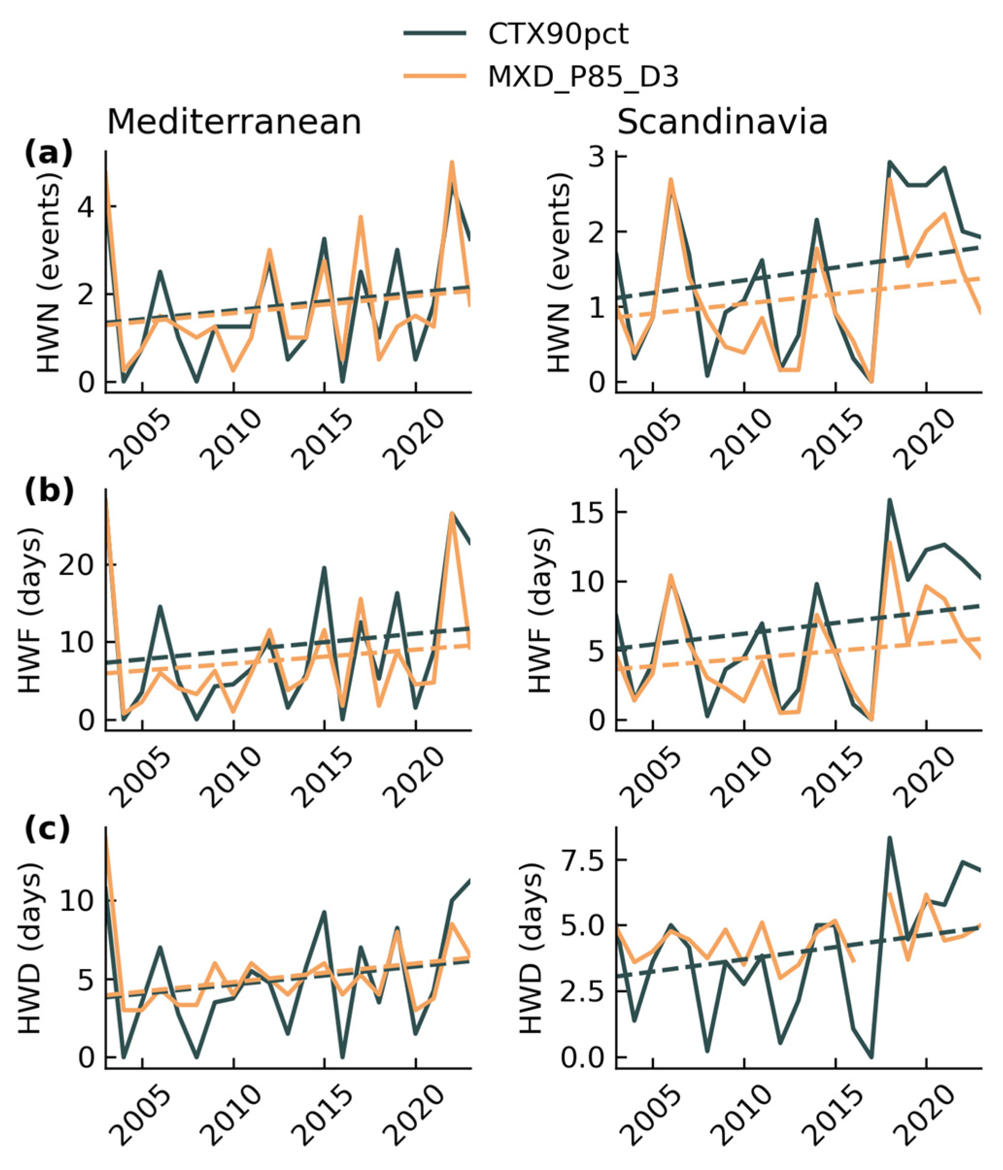 Remotesensing 17 01655 g008