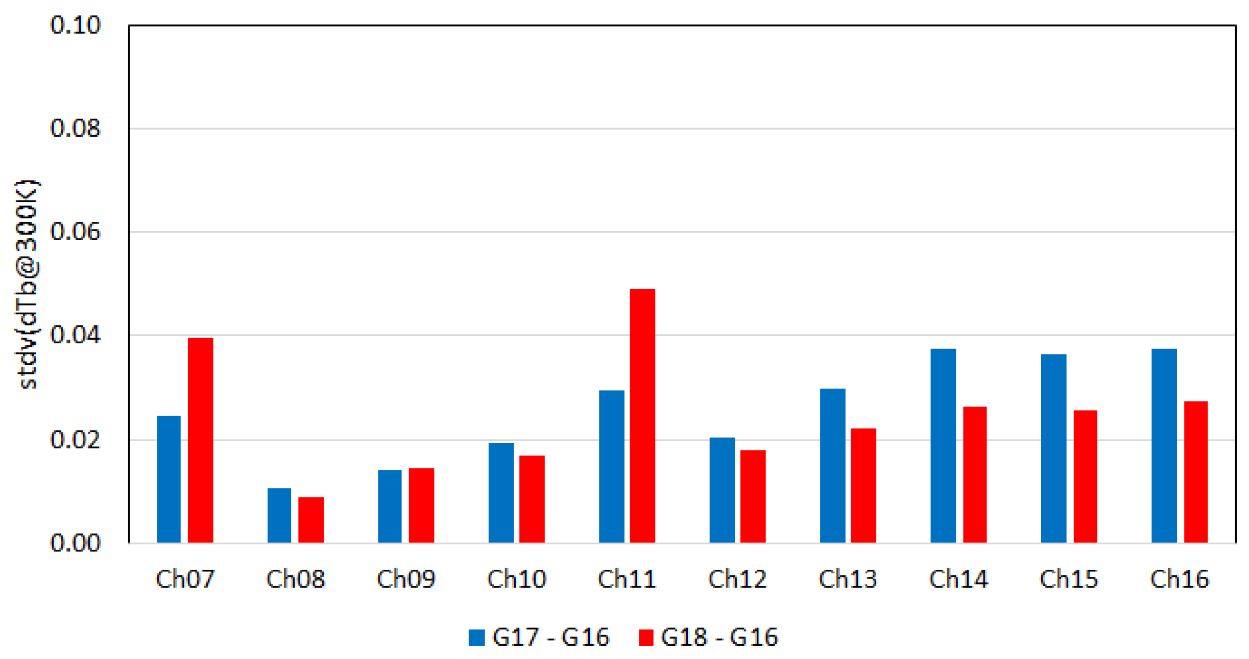 Remotesensing 17 01656 g008