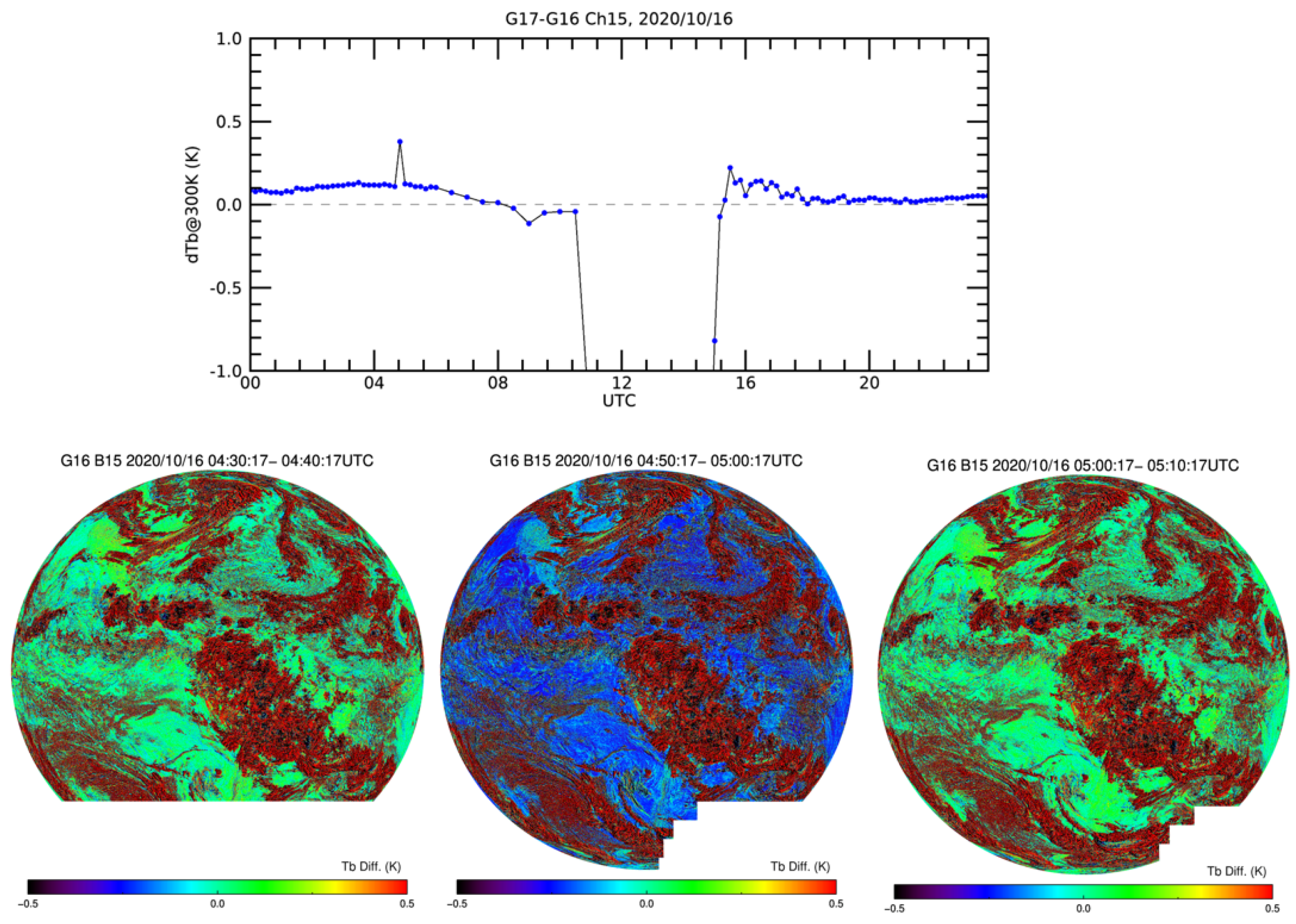 Remotesensing 17 01656 g012
