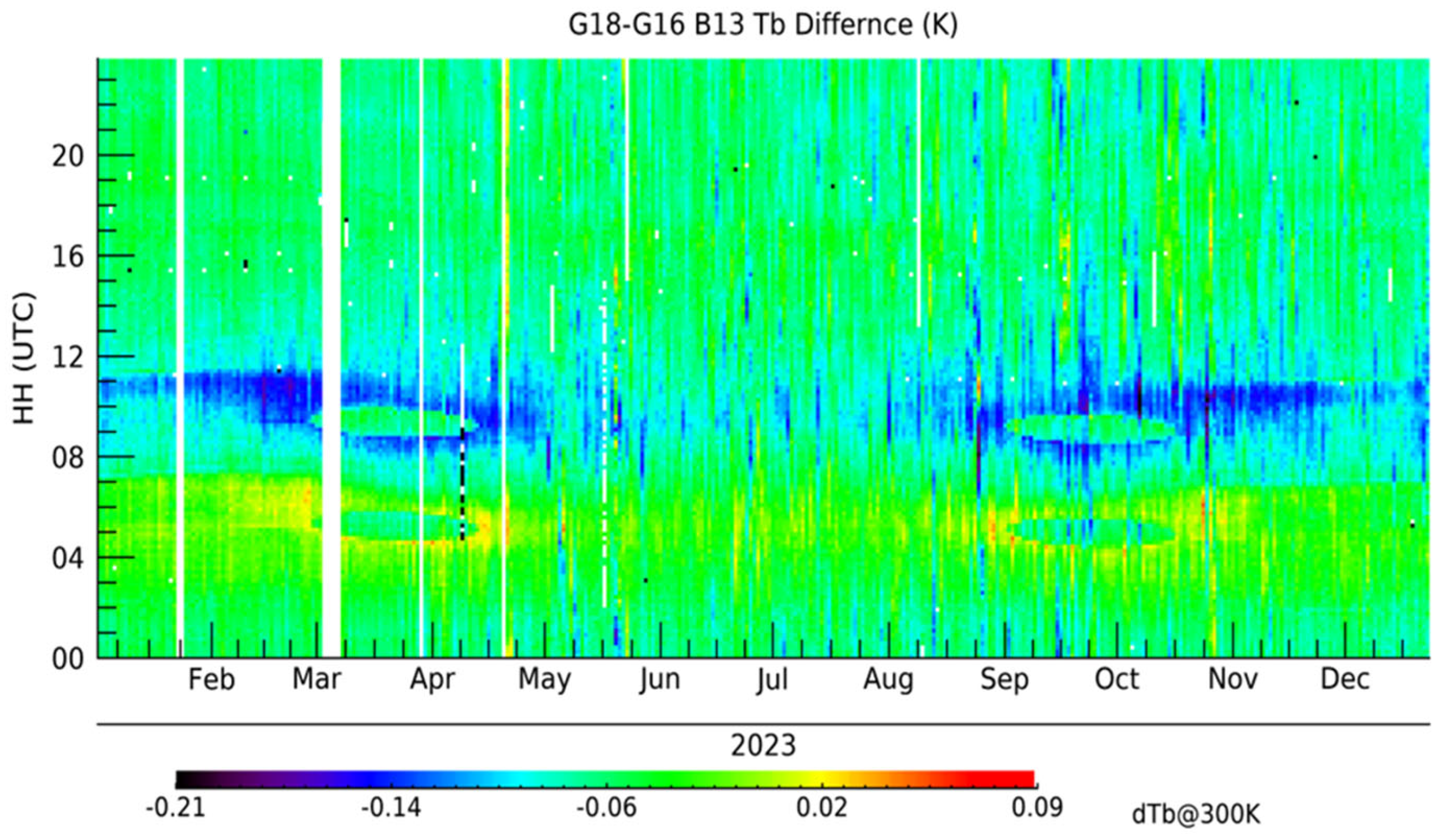 Remotesensing 17 01656 g015