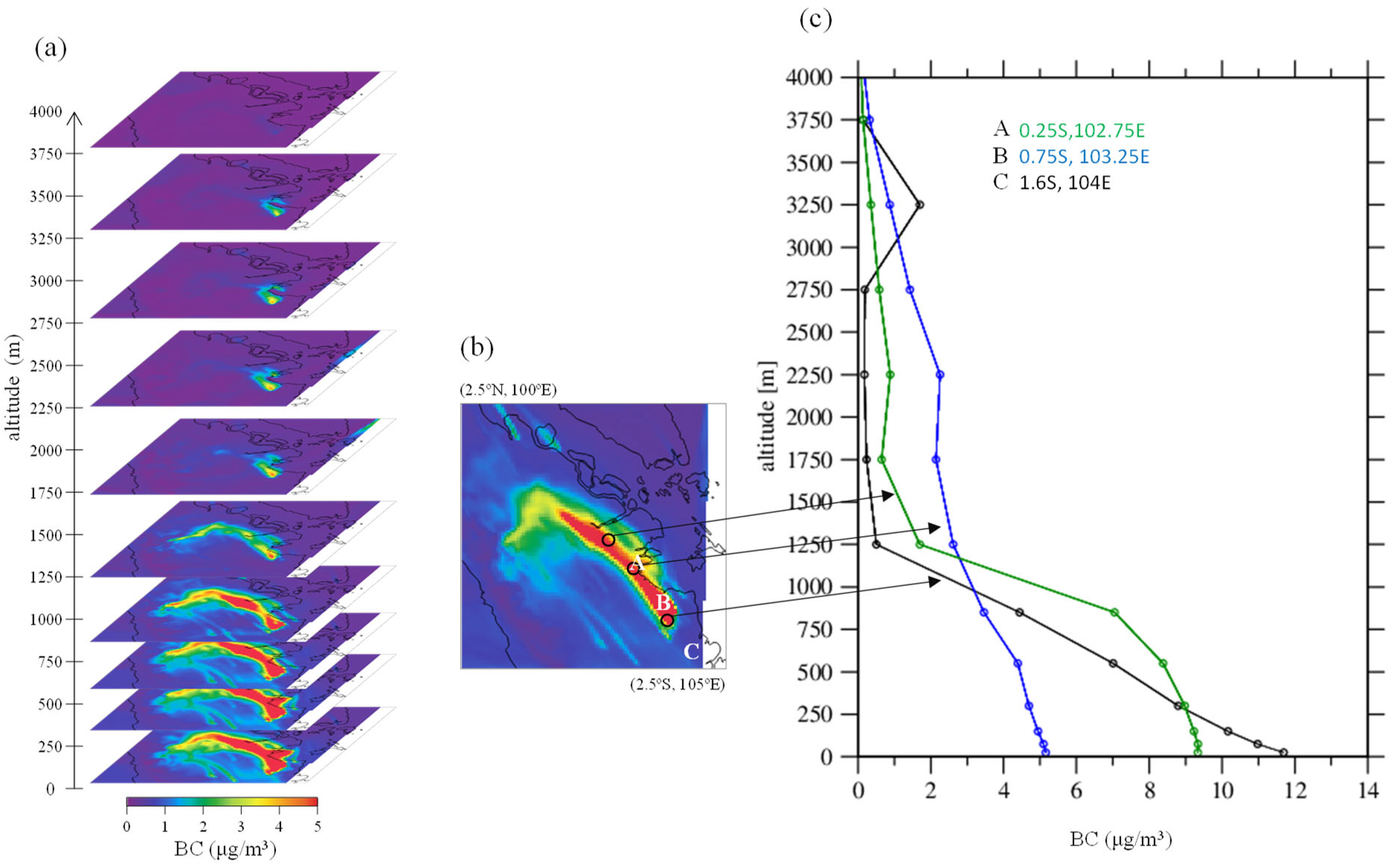 Remotesensing 17 01657 g005