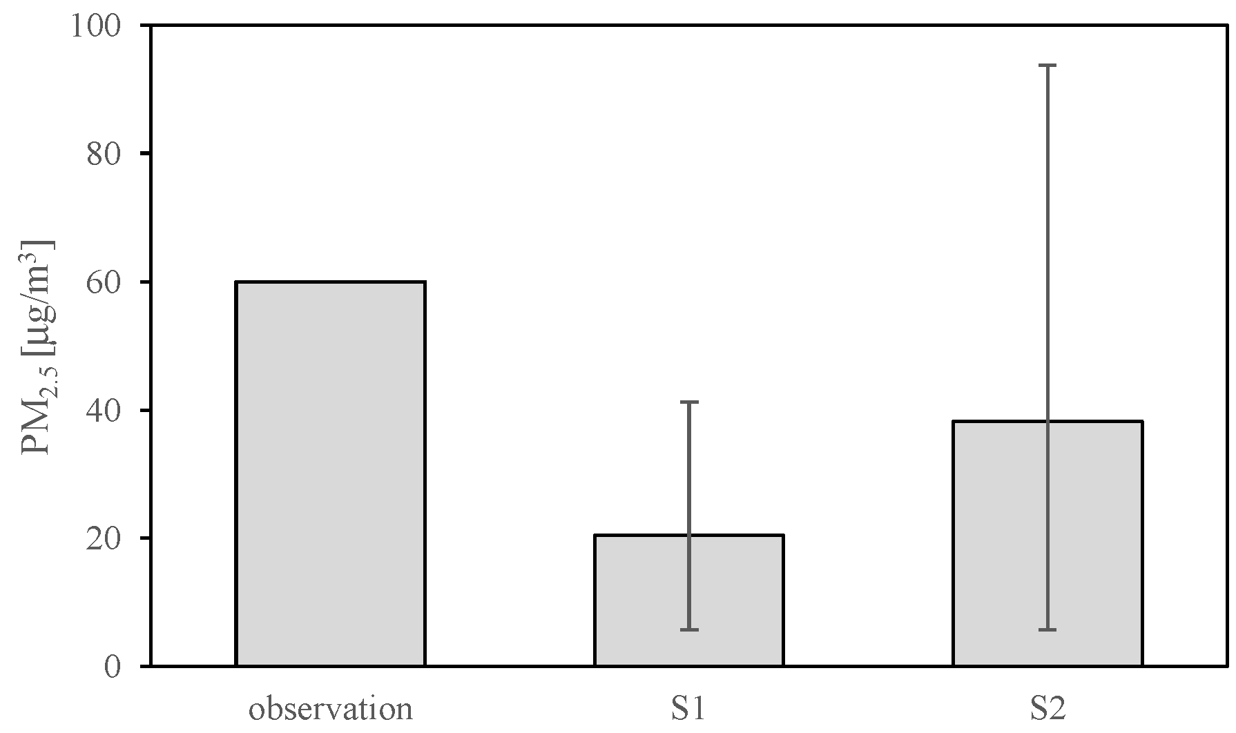 Remotesensing 17 01657 g007