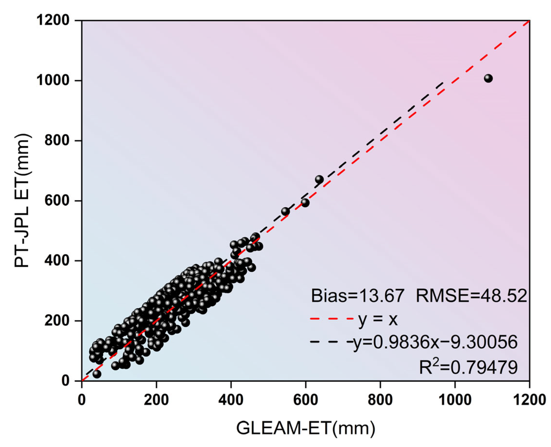 Remotesensing 17 01658 g004