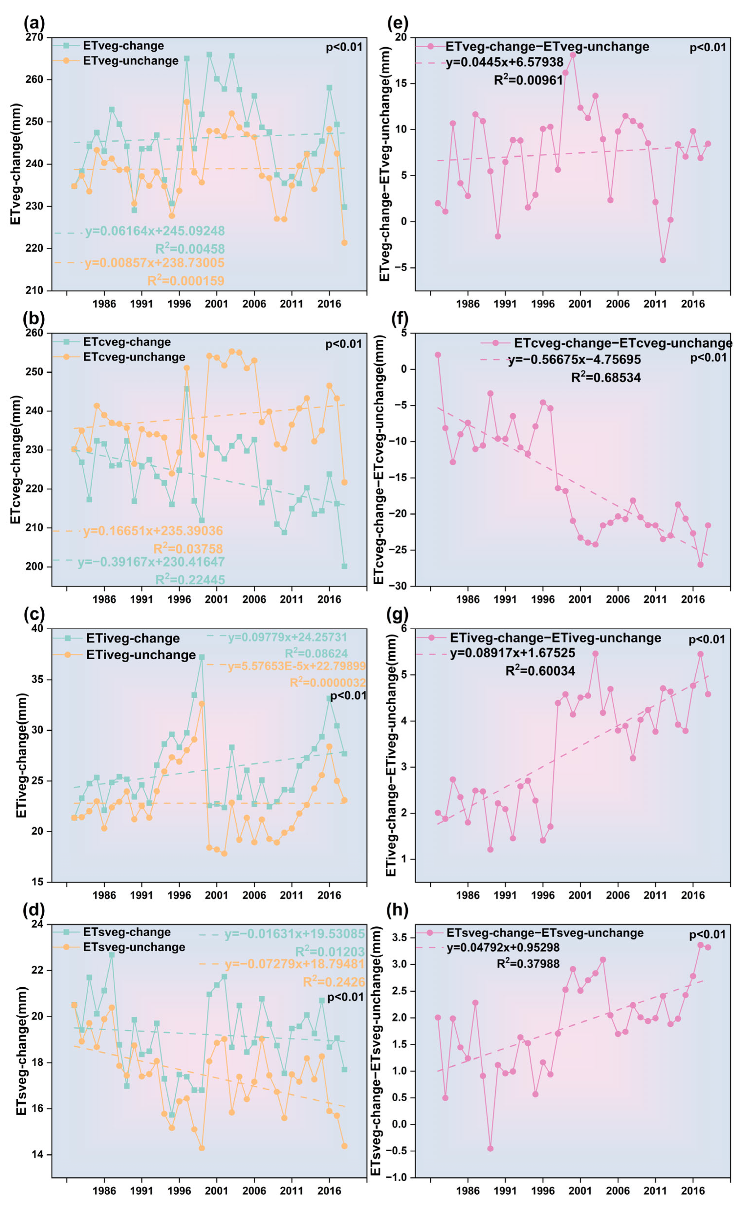 Remotesensing 17 01658 g008