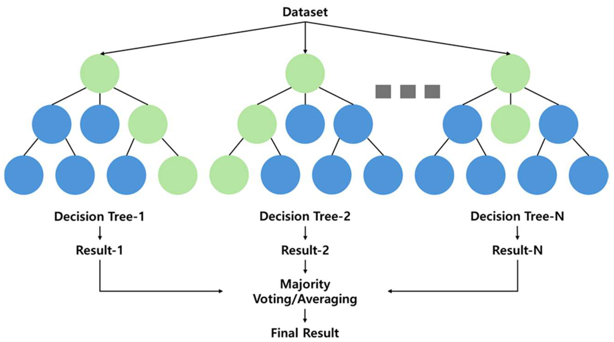 Remotesensing 17 01660 g003