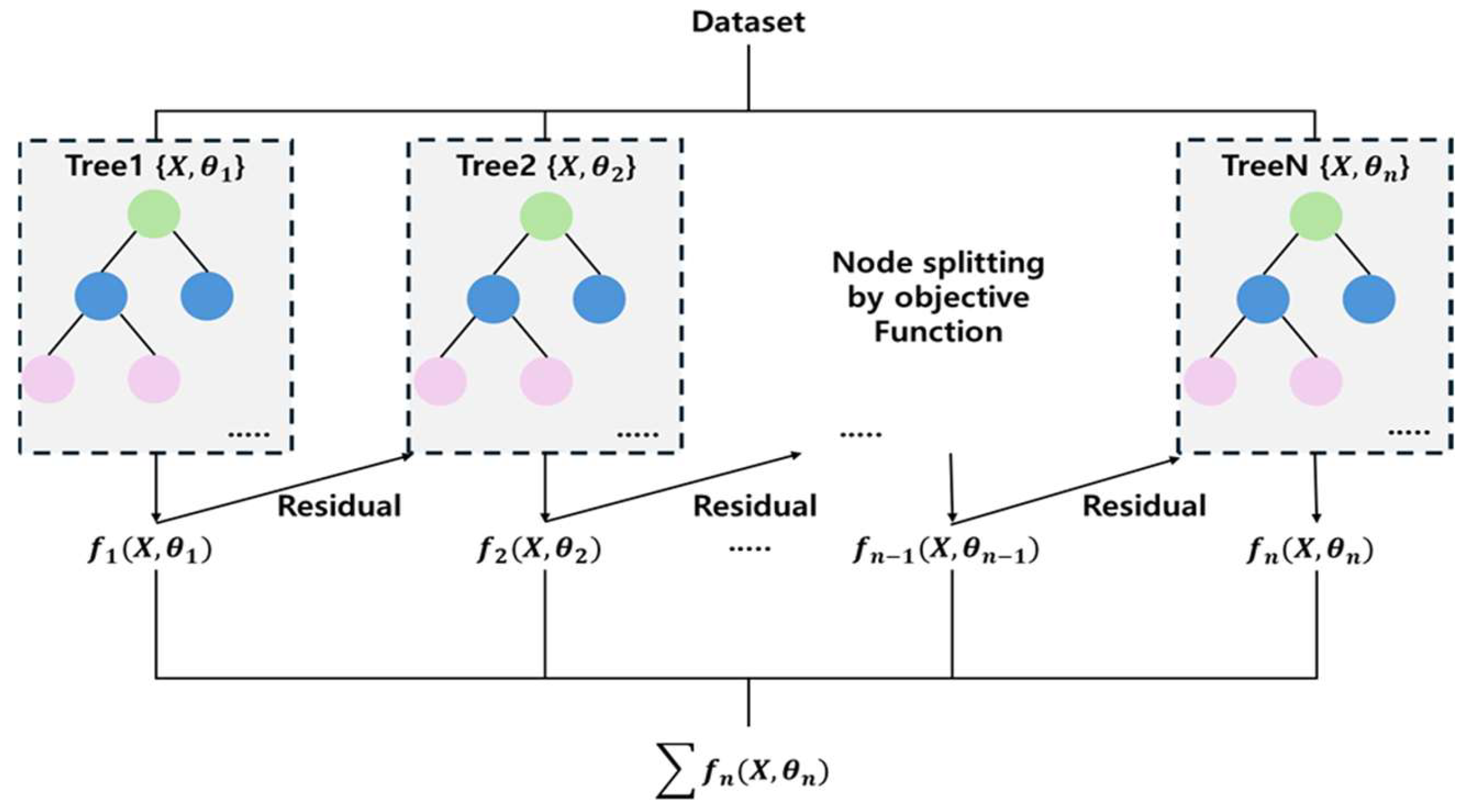 Remotesensing 17 01660 g004