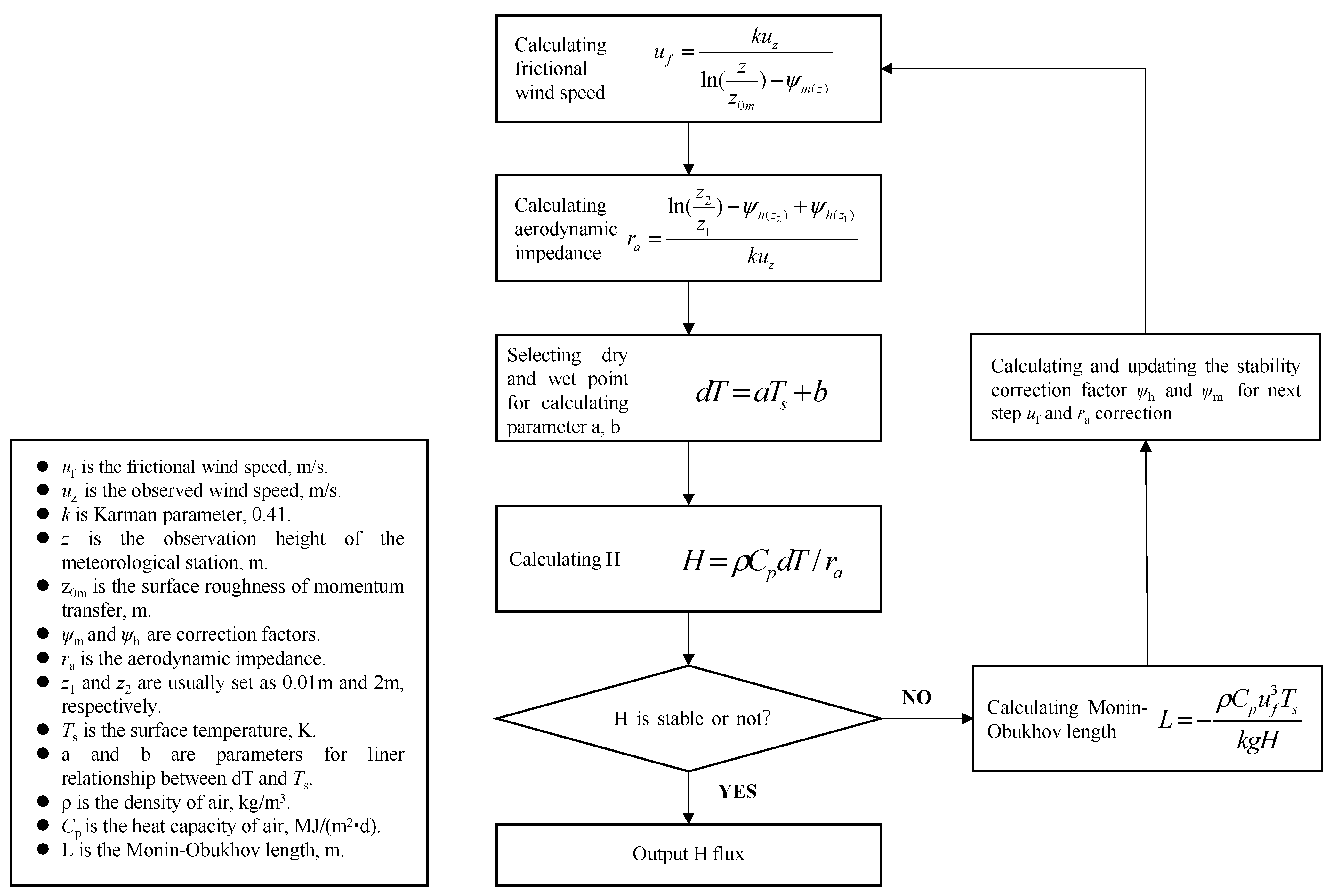 Remotesensing 17 01662 g005