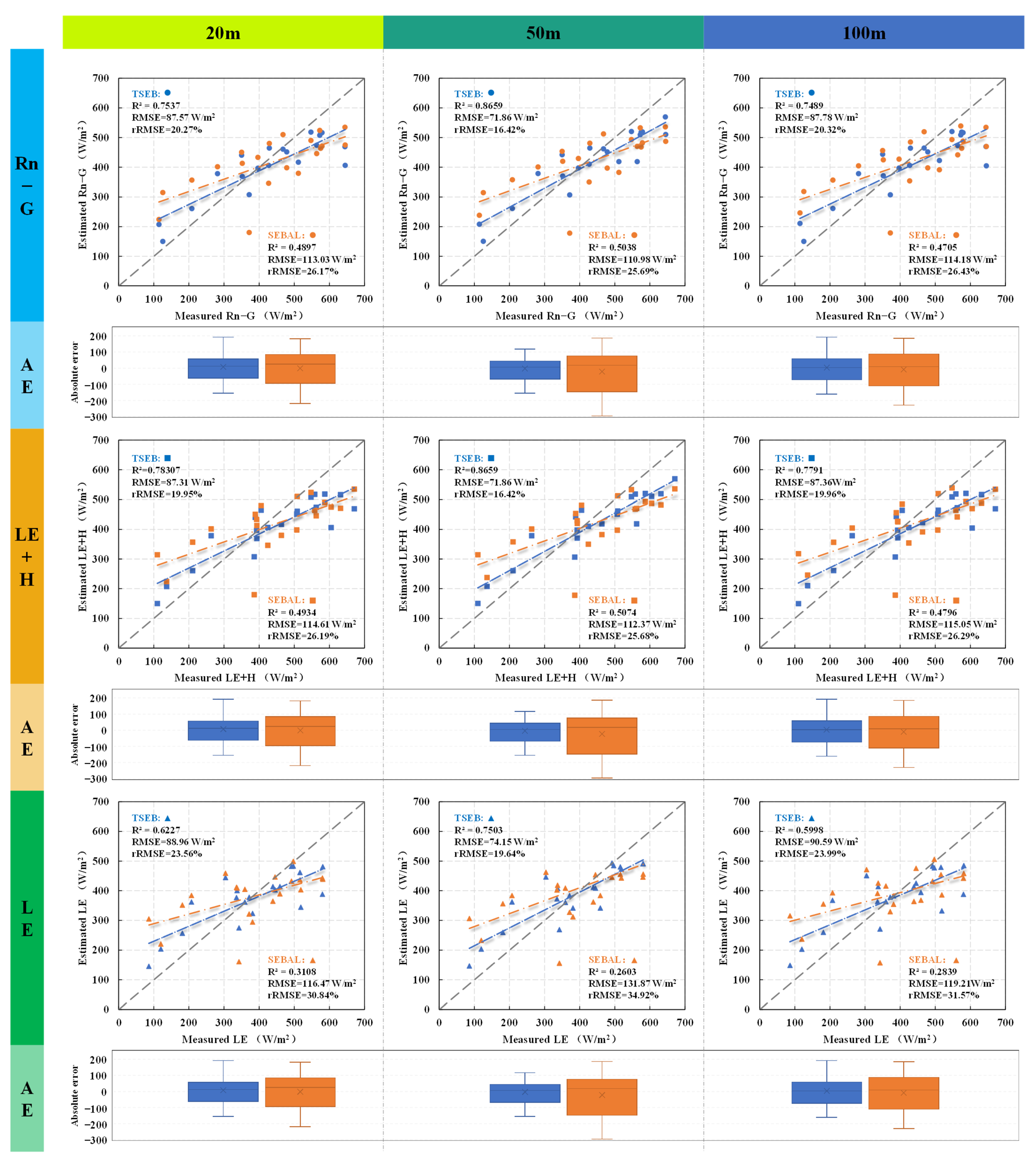 Remotesensing 17 01662 g013