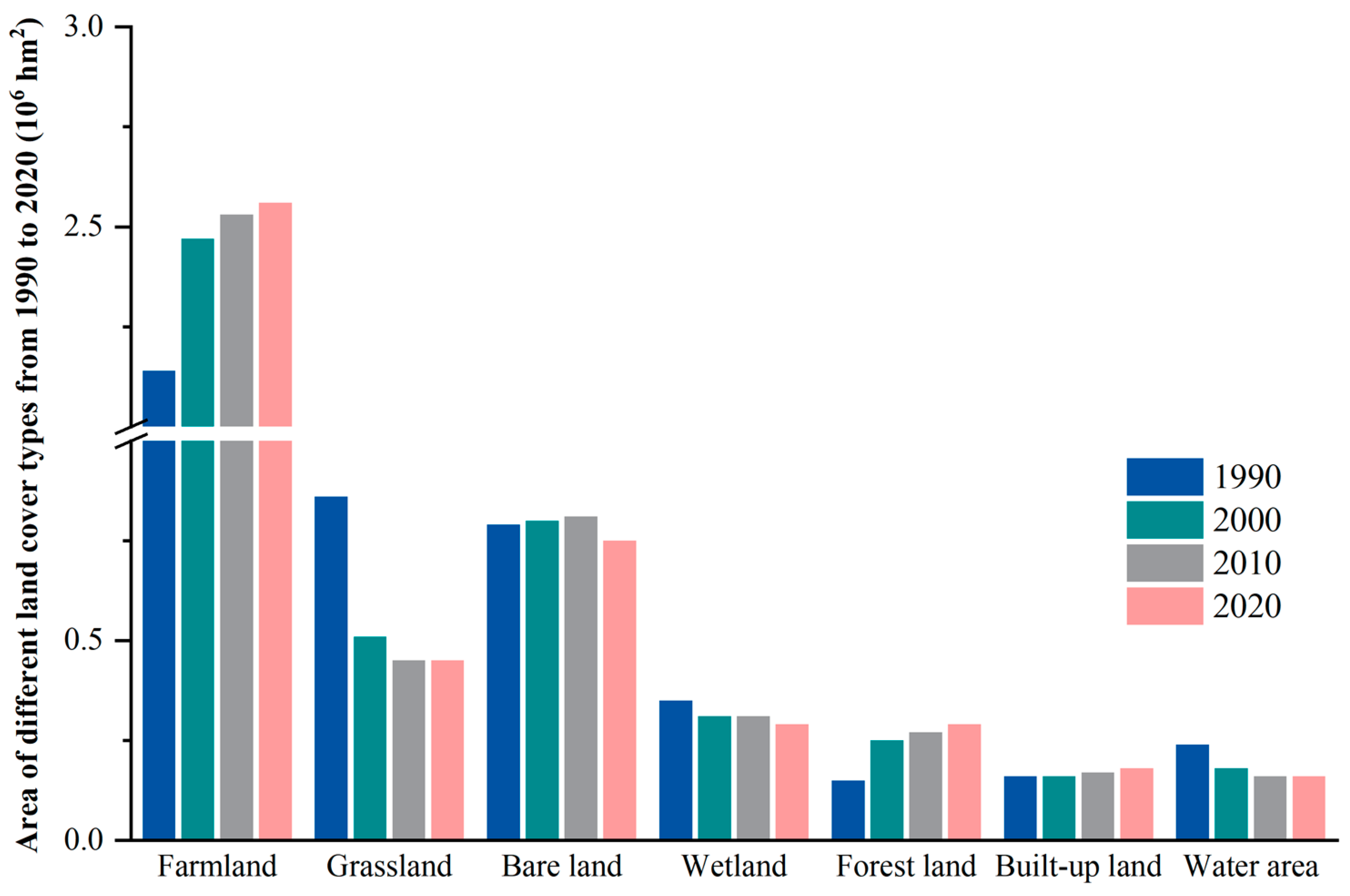 Remotesensing 17 01663 g004 Remotesensing 17 01663 g004