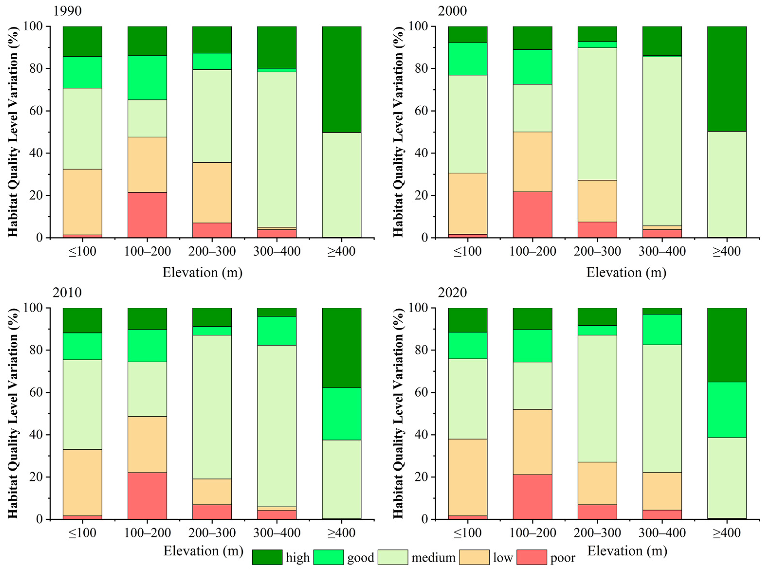 Remotesensing 17 01663 g009 Remotesensing 17 01663 g009