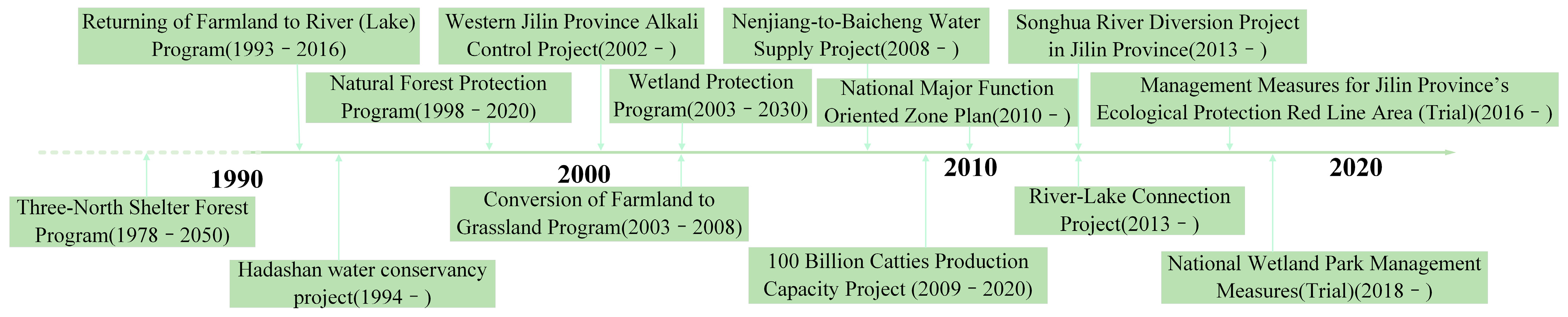 Remotesensing 17 01663 g013 Remotesensing 17 01663 g013