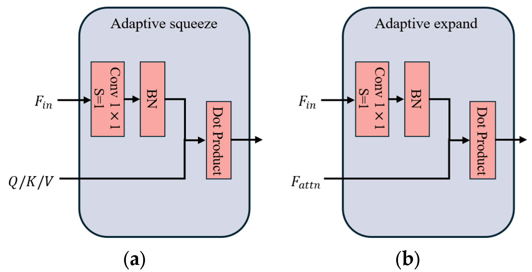 Remotesensing 17 01667 g006