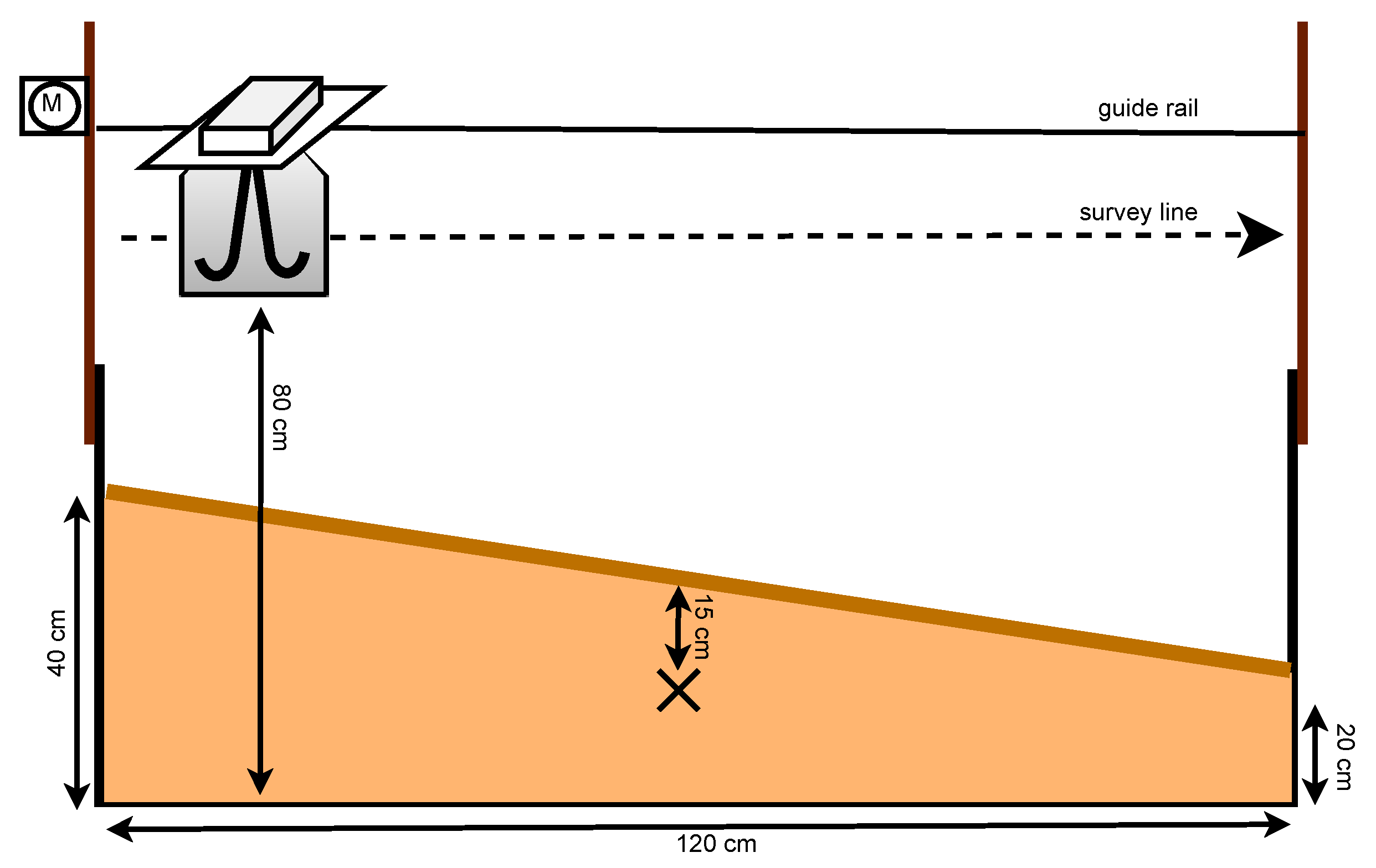 Remotesensing 17 01668 g008