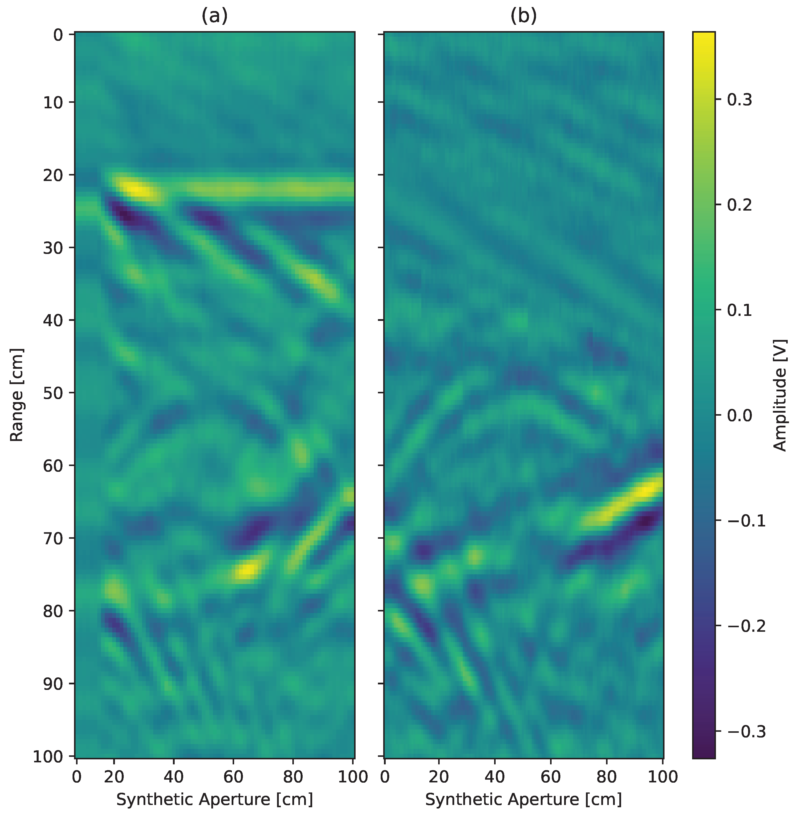 Remotesensing 17 01668 g012