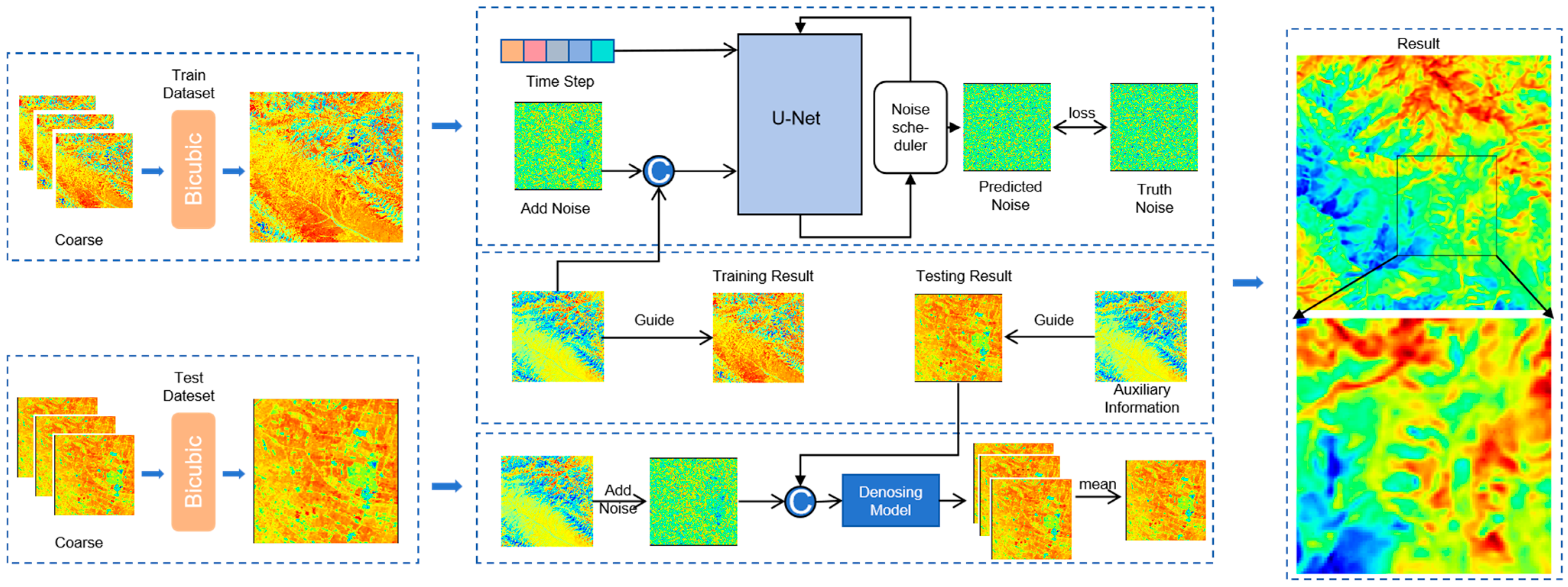Remotesensing 17 01669 g003
