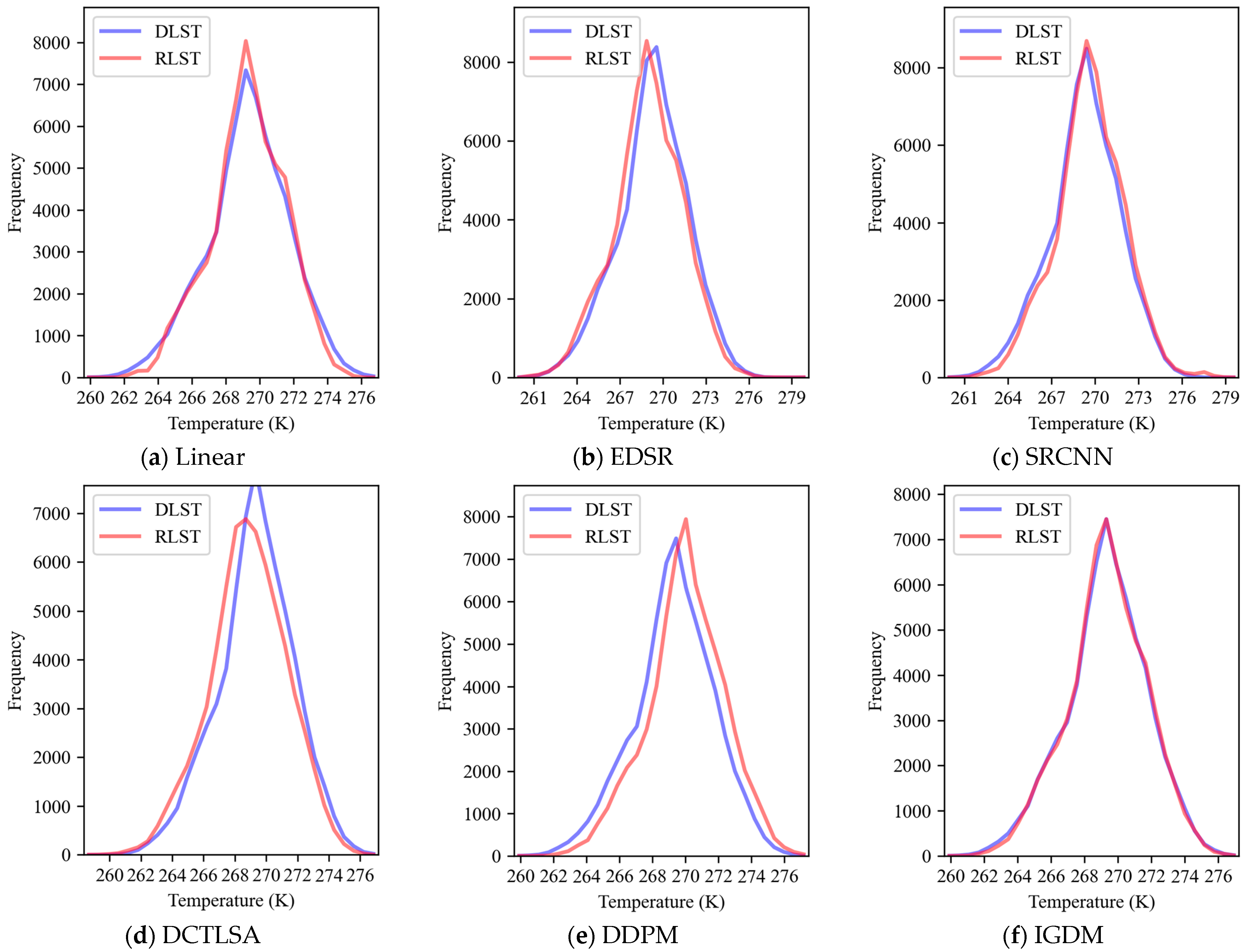 Remotesensing 17 01669 g005