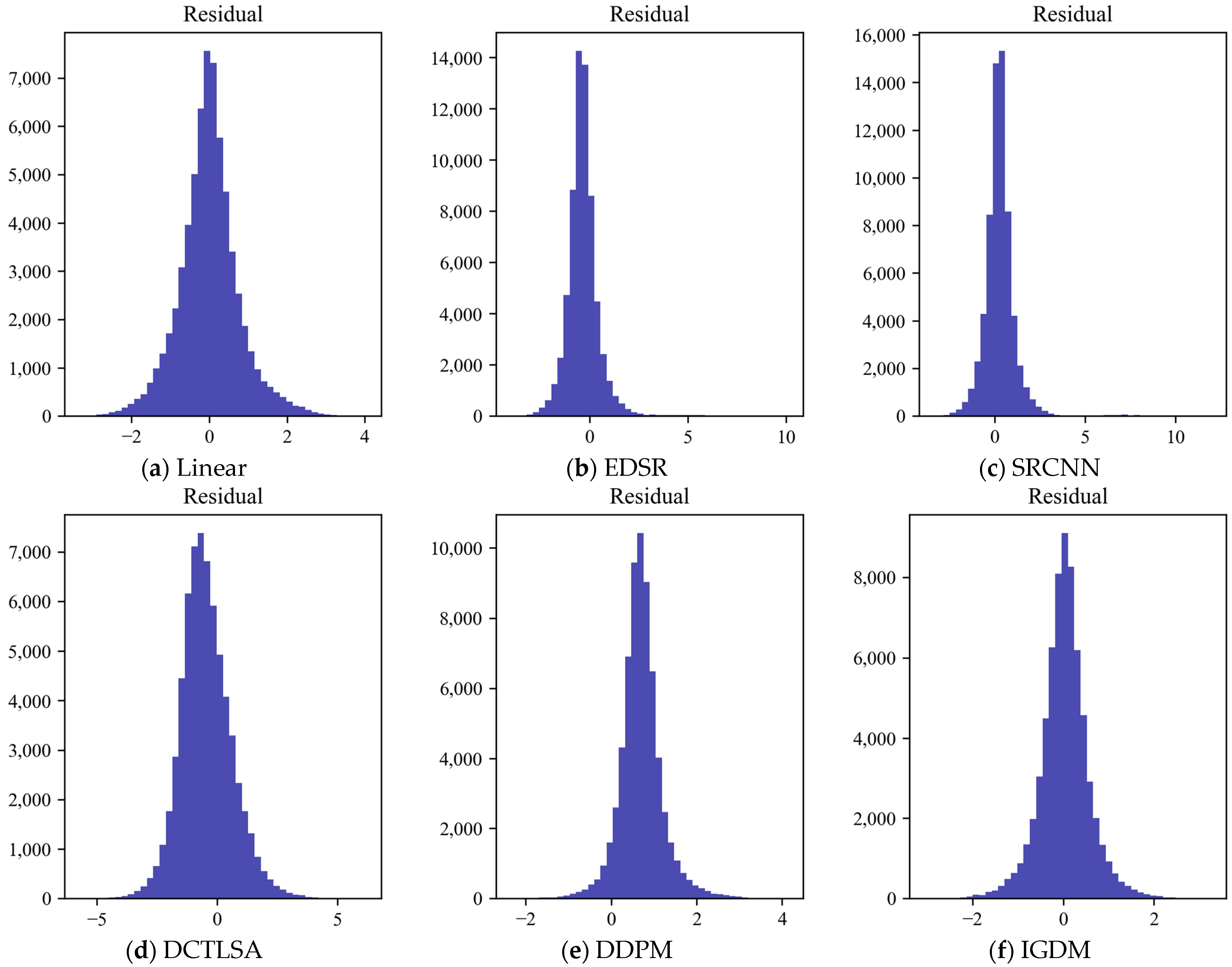 Remotesensing 17 01669 g006