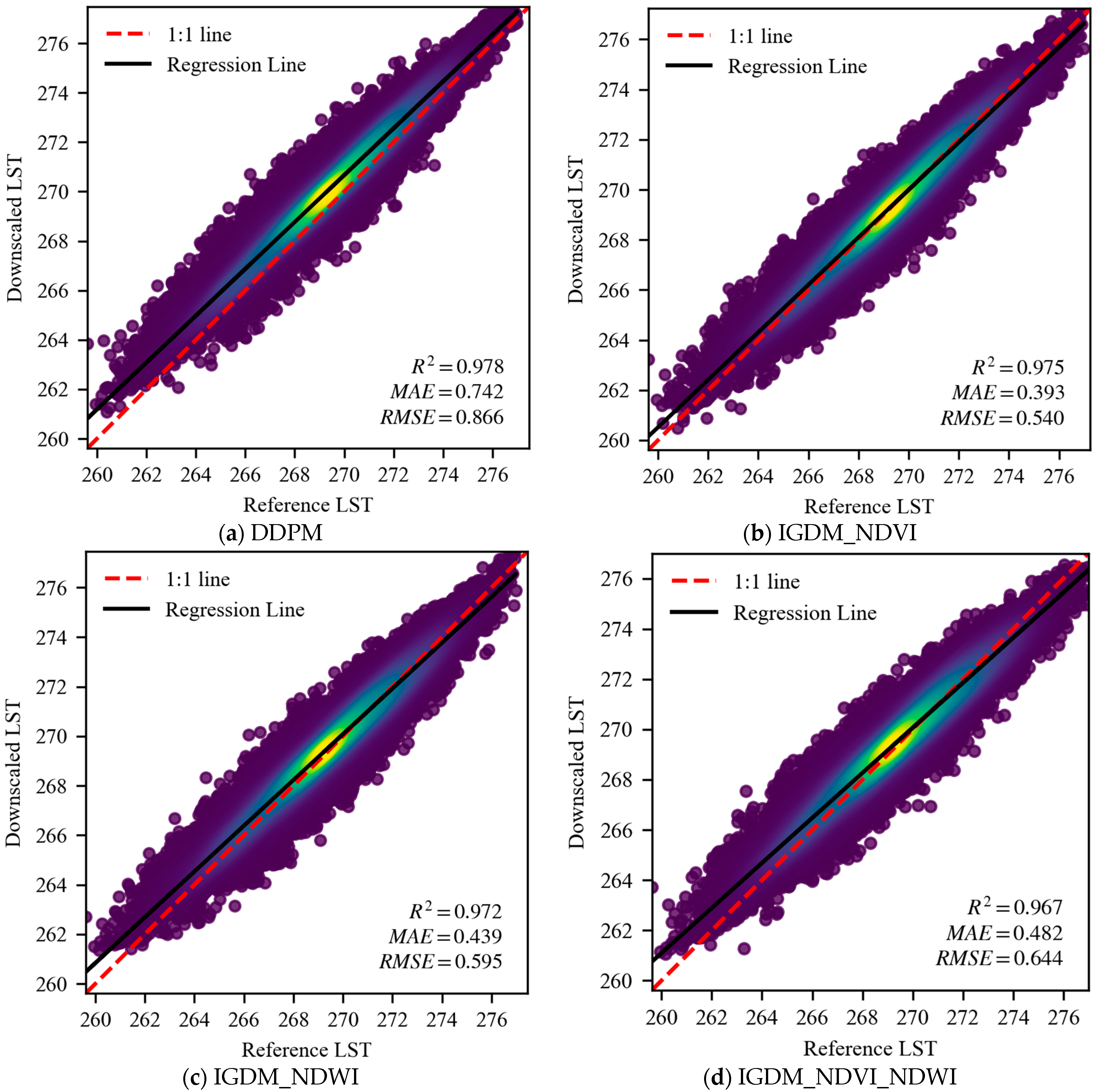Remotesensing 17 01669 g010