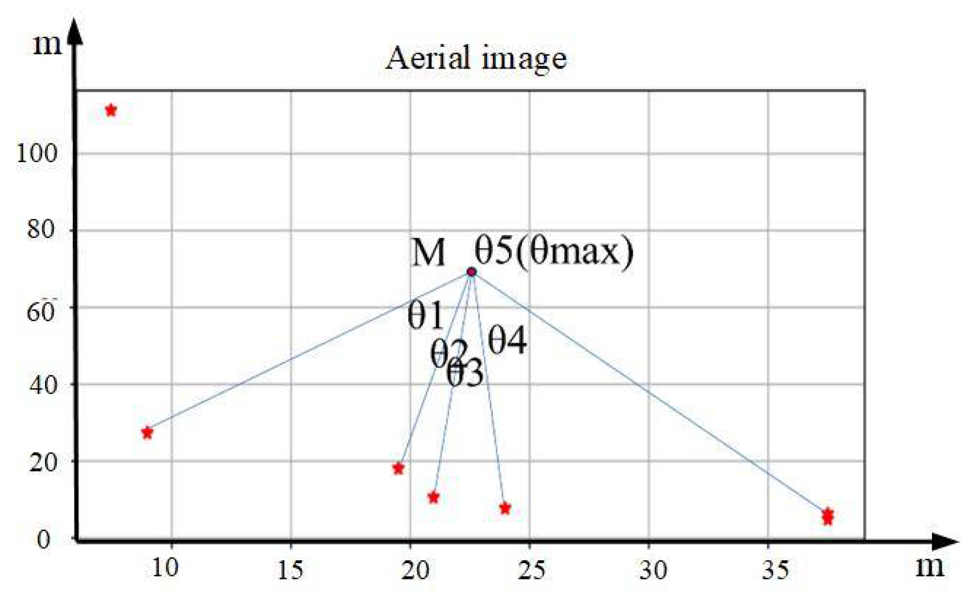 Remotesensing 17 01671 g004