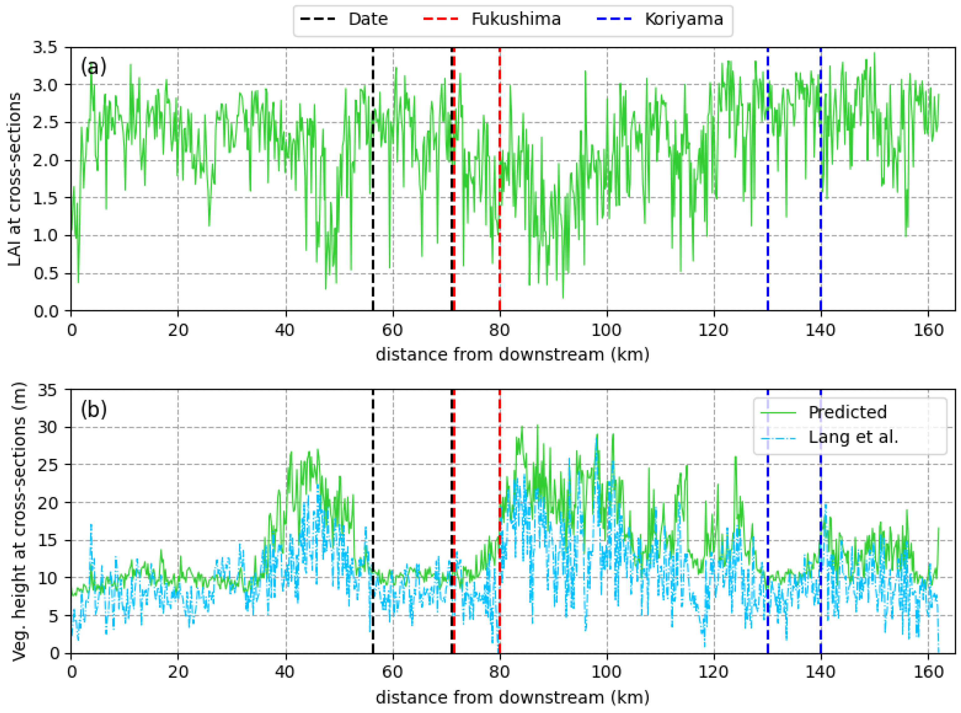 Remotesensing 17 01672 g011