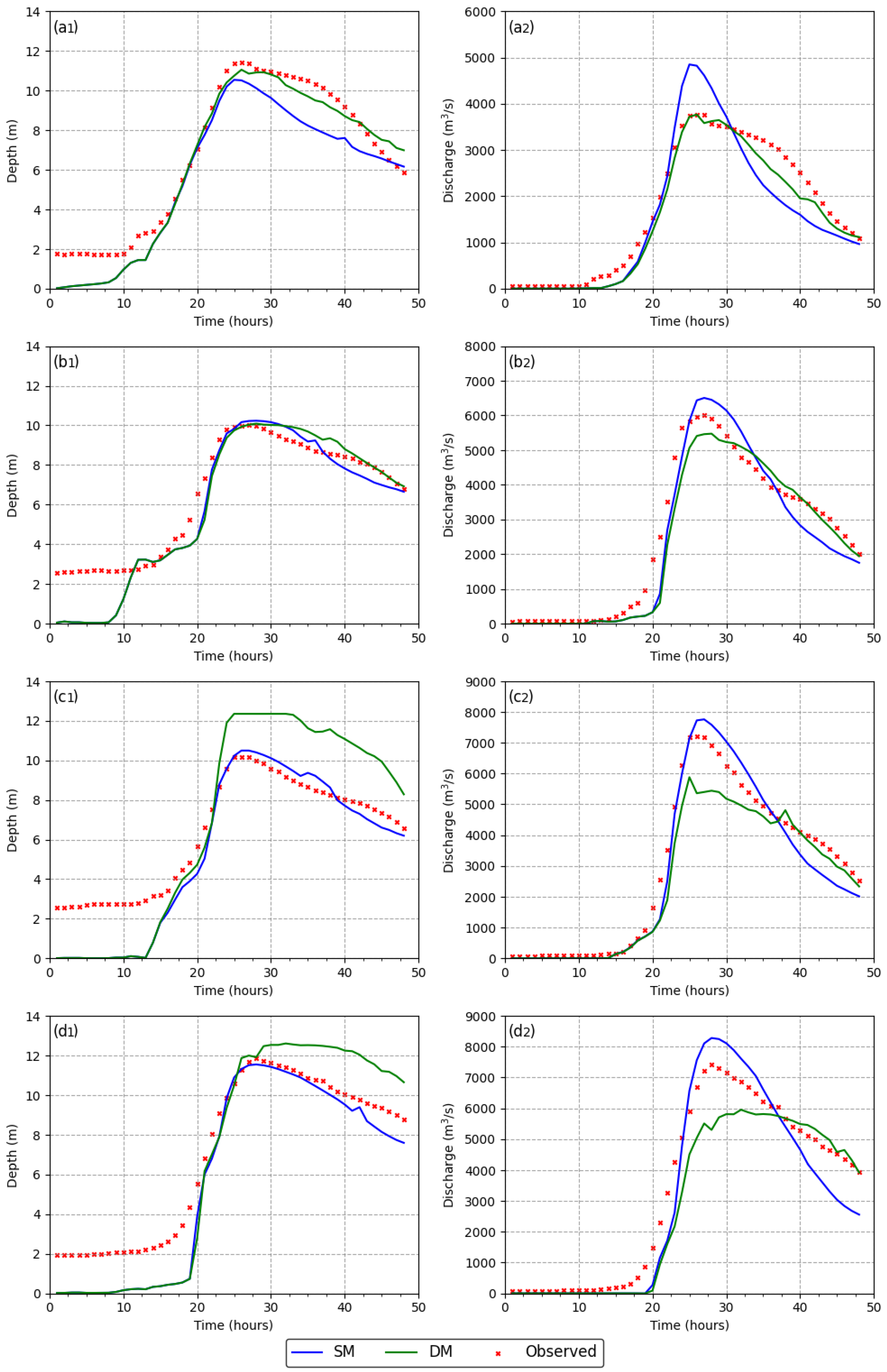 Remotesensing 17 01672 g012