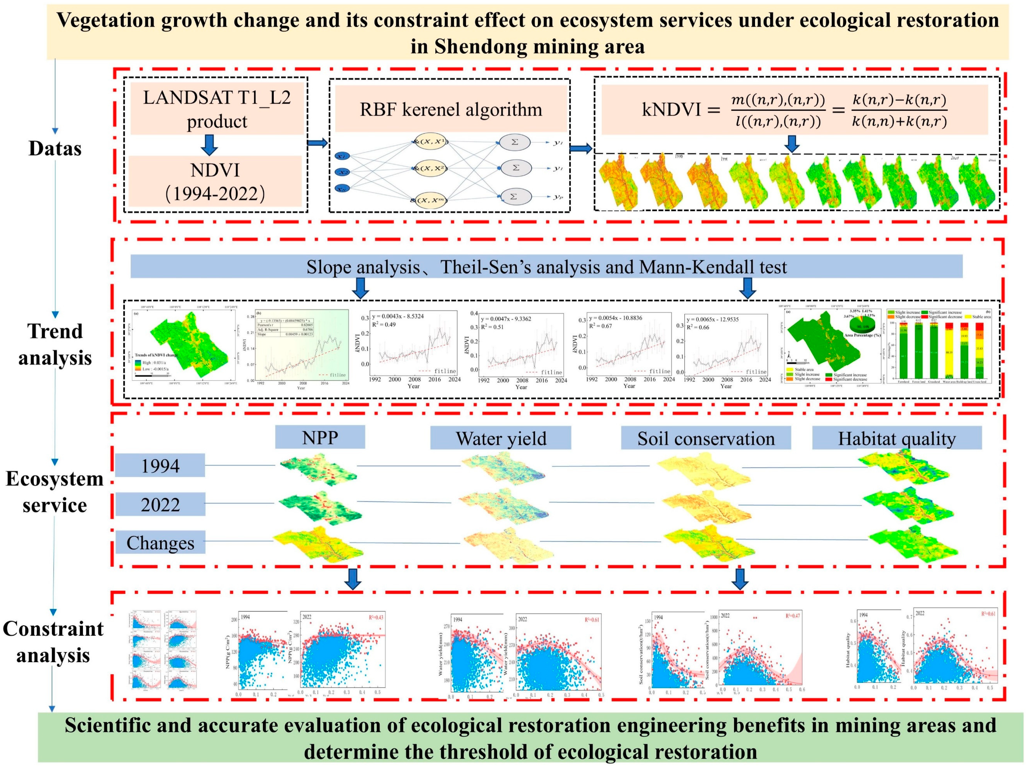 Remotesensing 17 01674 g002