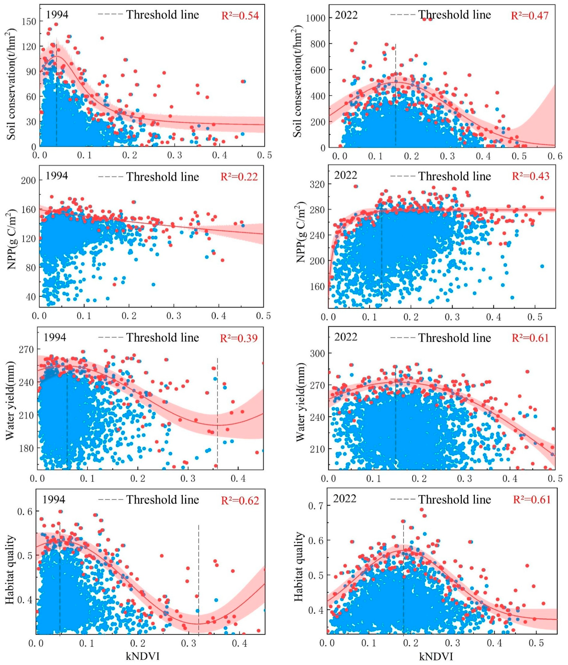Remotesensing 17 01674 g008