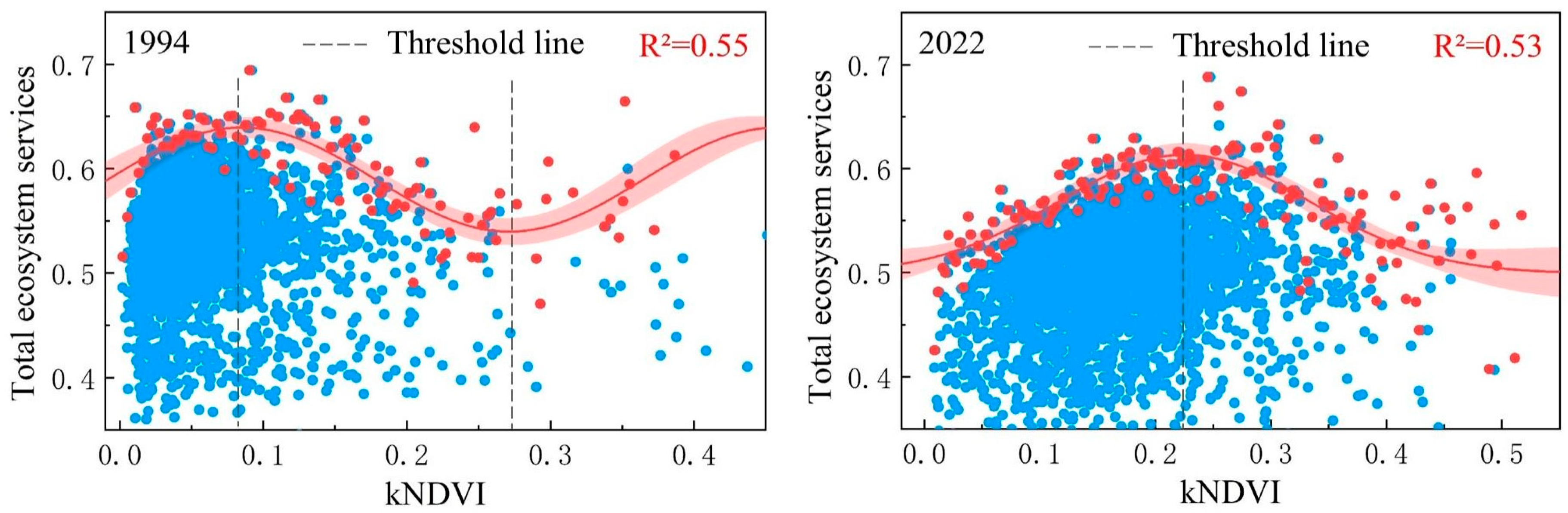 Remotesensing 17 01674 g009