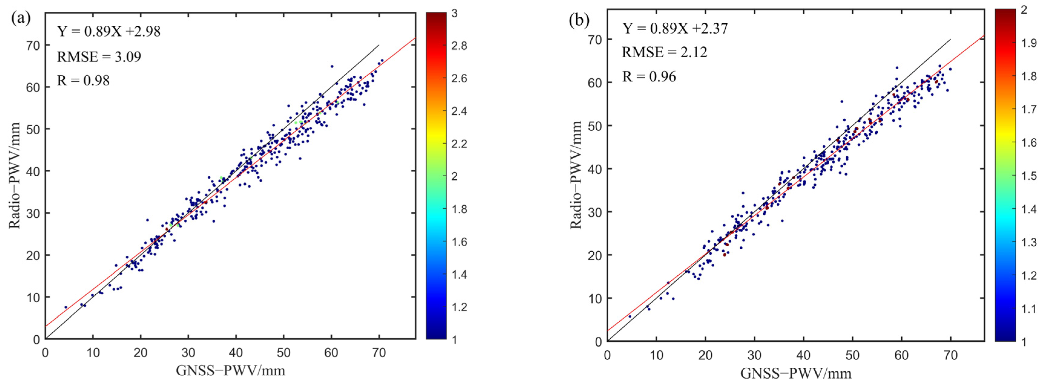 Remotesensing 17 01675 g002