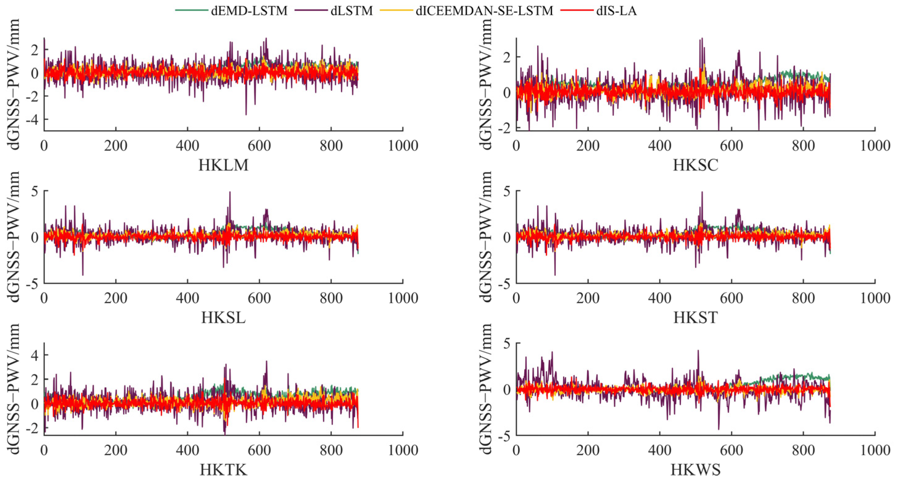Remotesensing 17 01675 g006