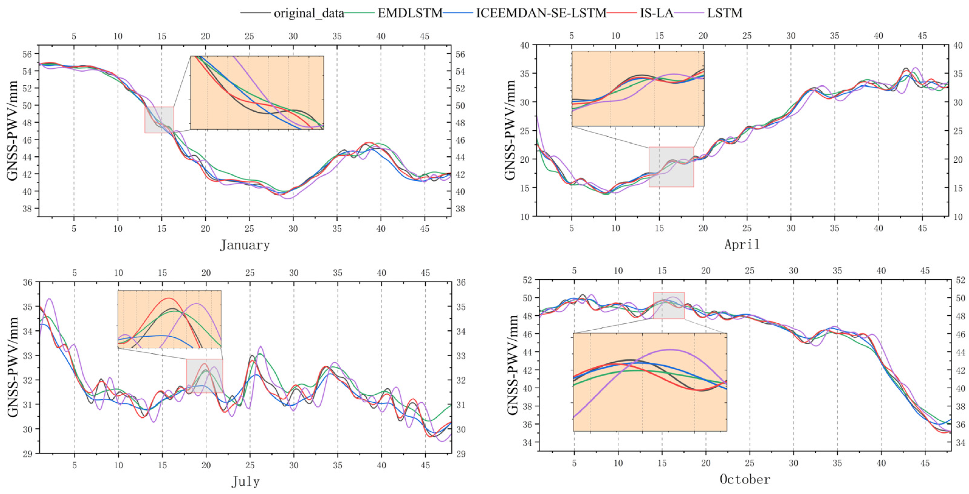 Remotesensing 17 01675 g008