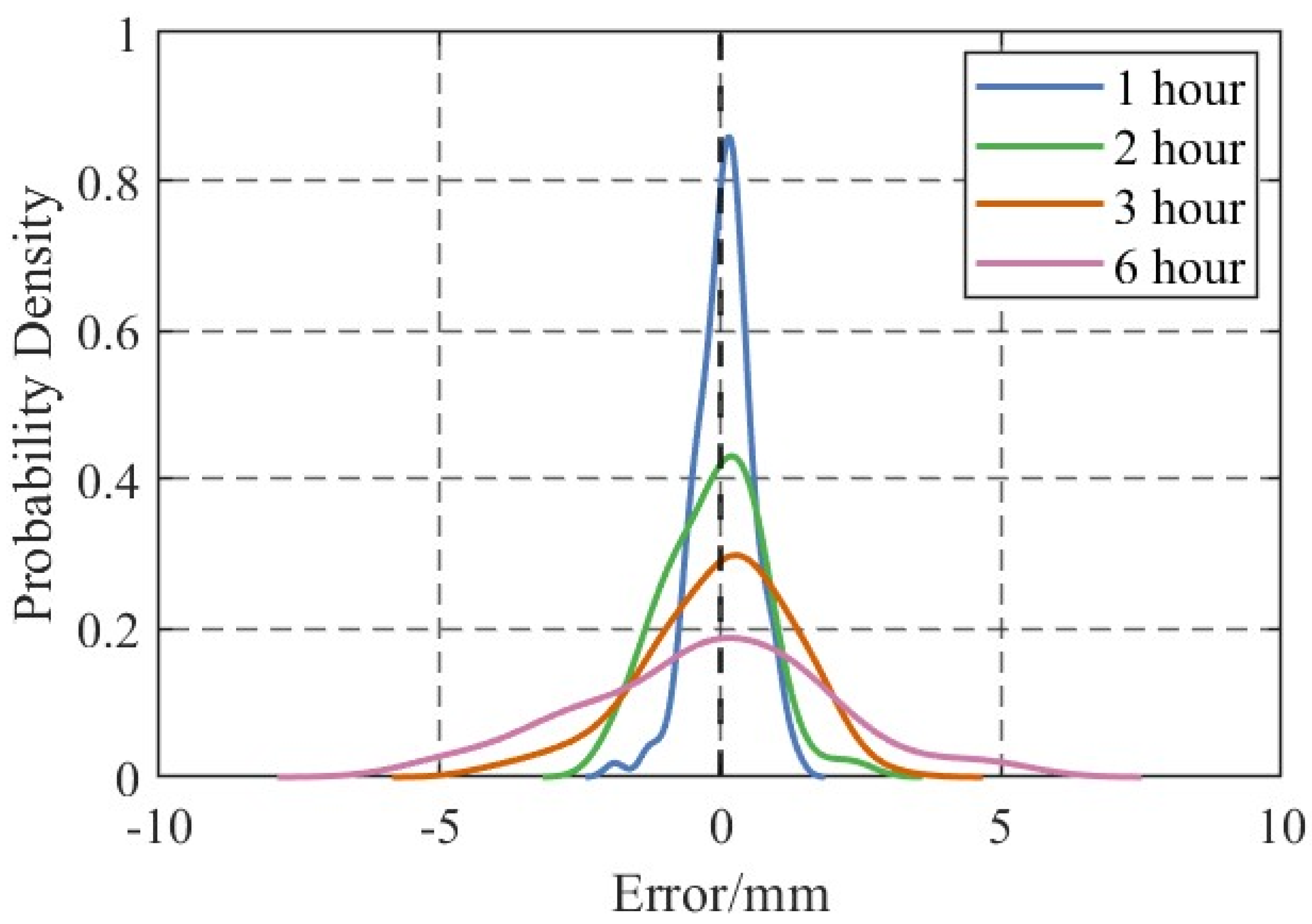 Remotesensing 17 01675 g010