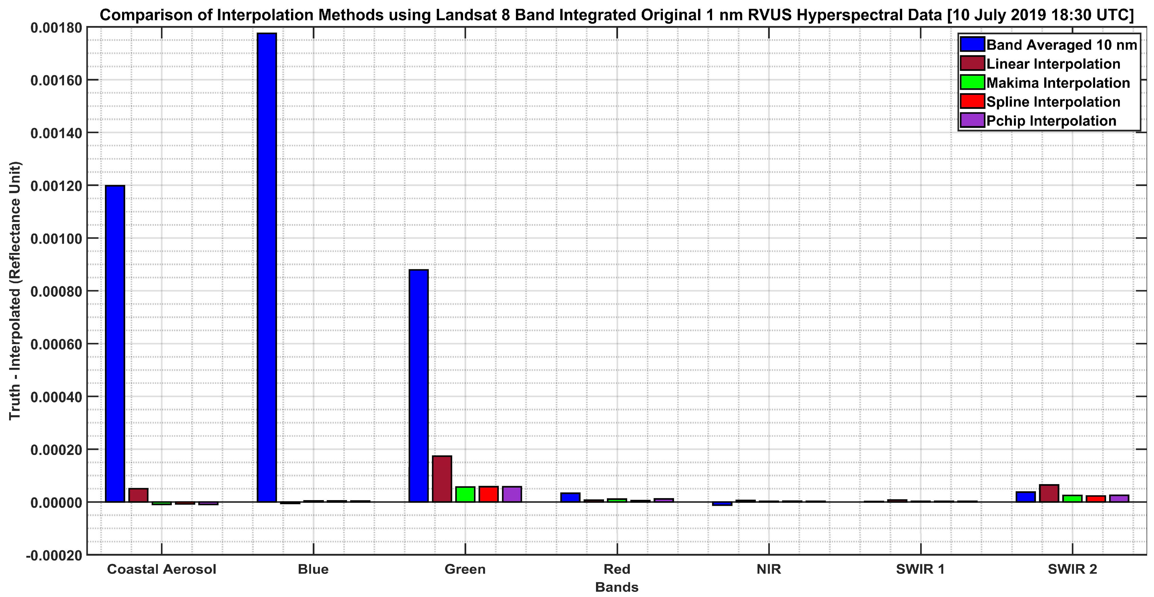 Remotesensing 17 01676 g012