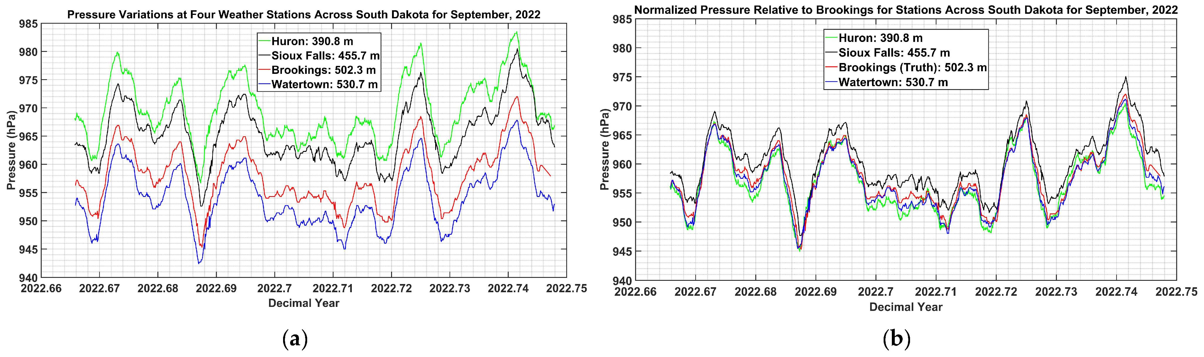 Remotesensing 17 01676 g013