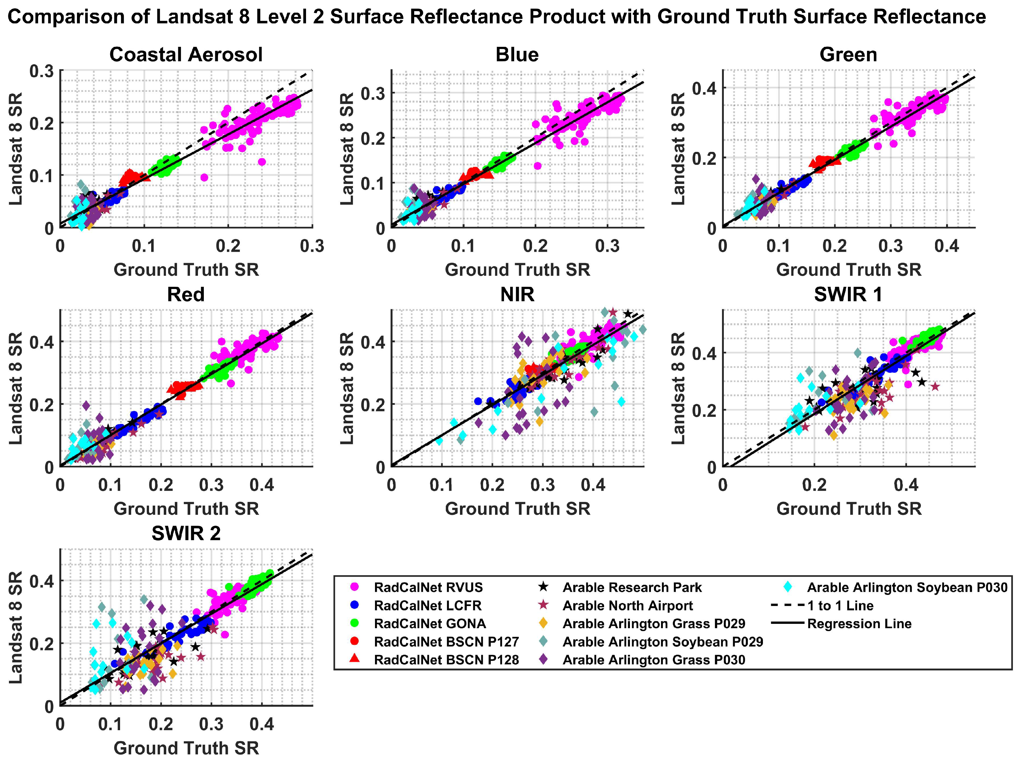 Remotesensing 17 01676 g014