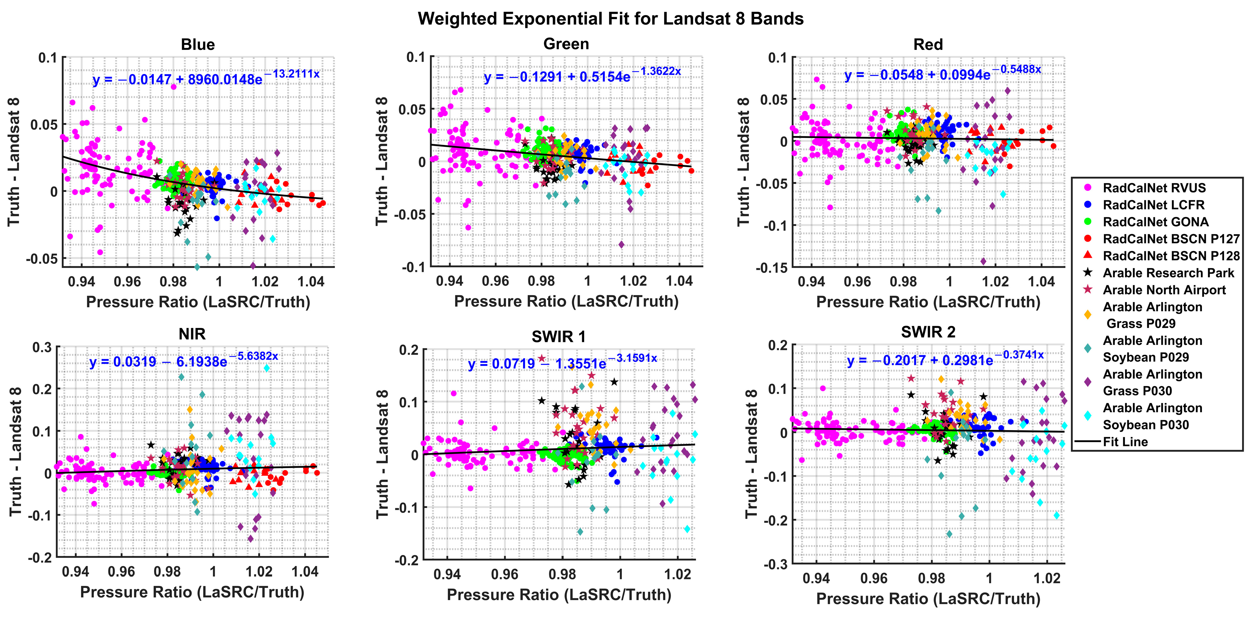 Remotesensing 17 01676 g017