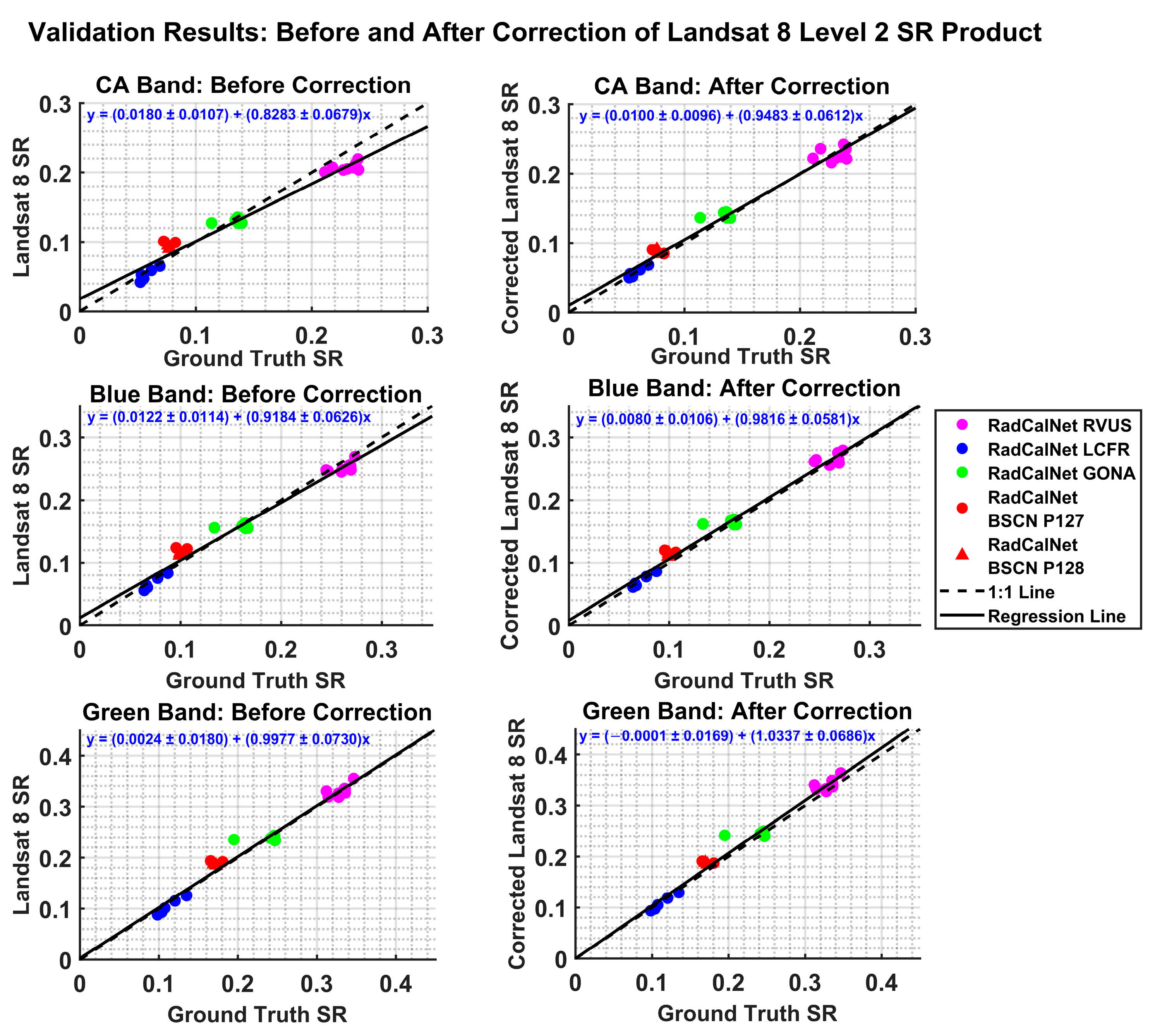 Remotesensing 17 01676 g019