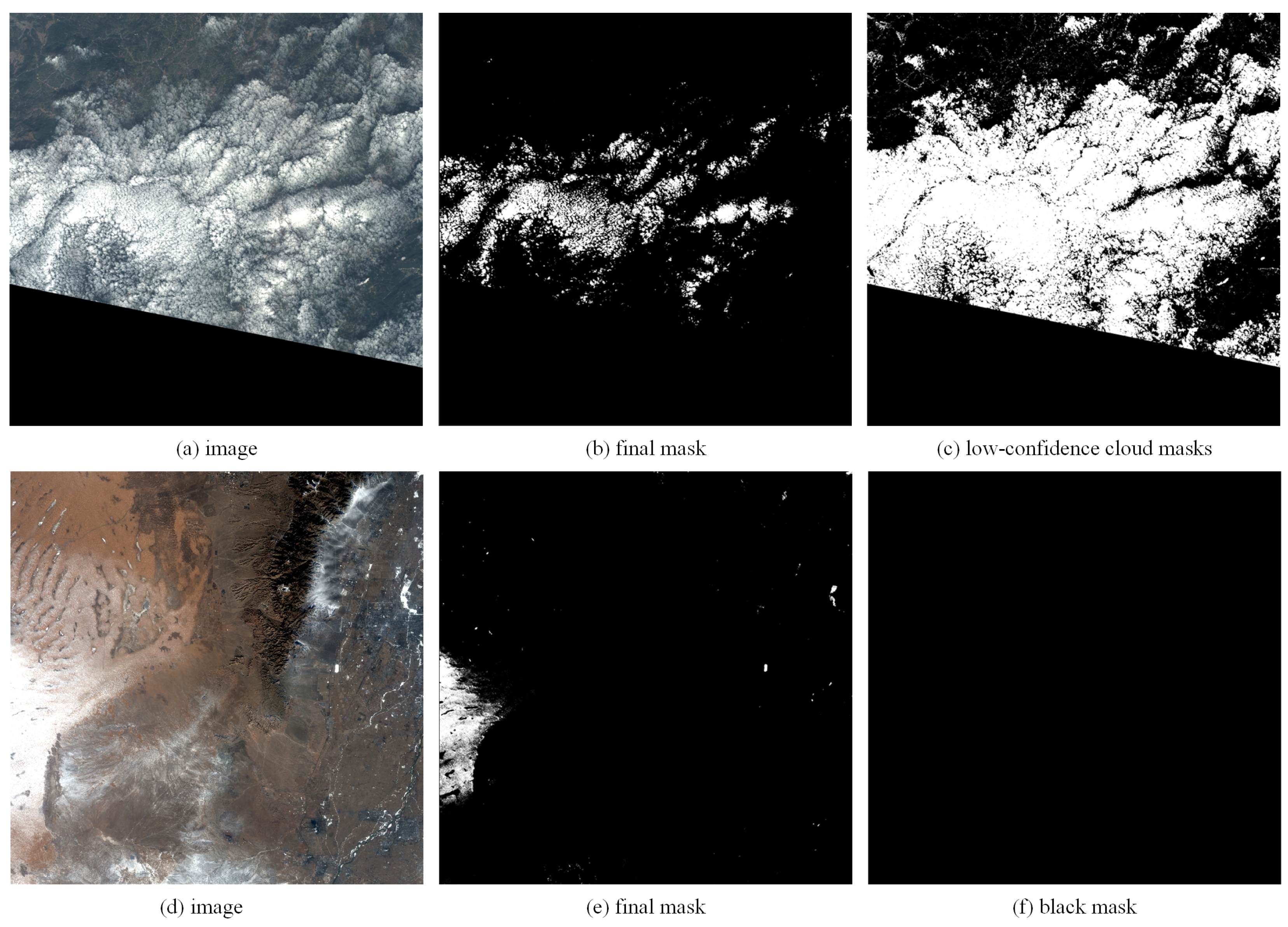 Remotesensing 17 01677 g007