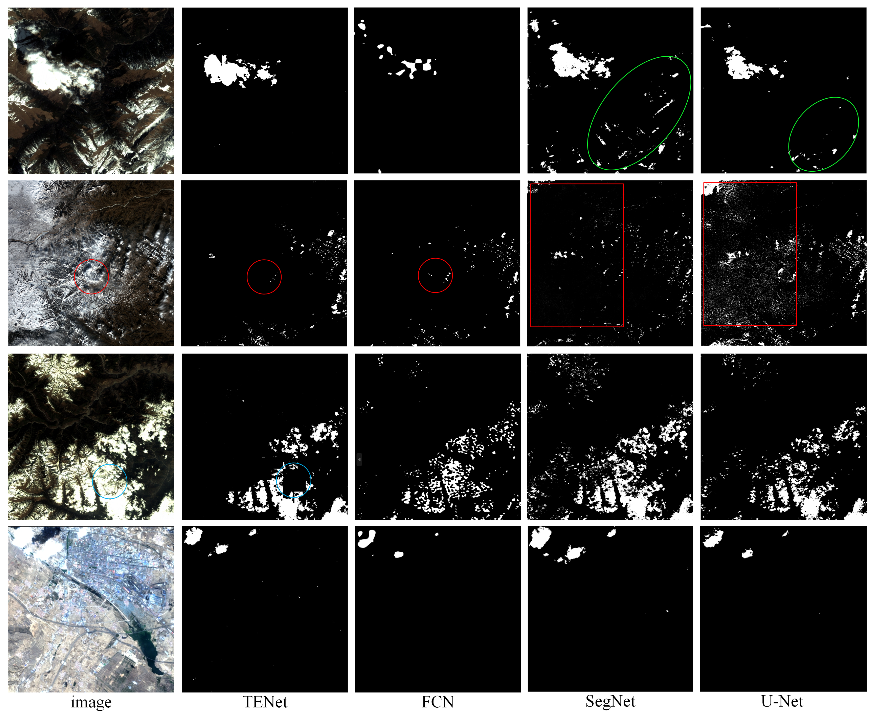 Remotesensing 17 01677 g012