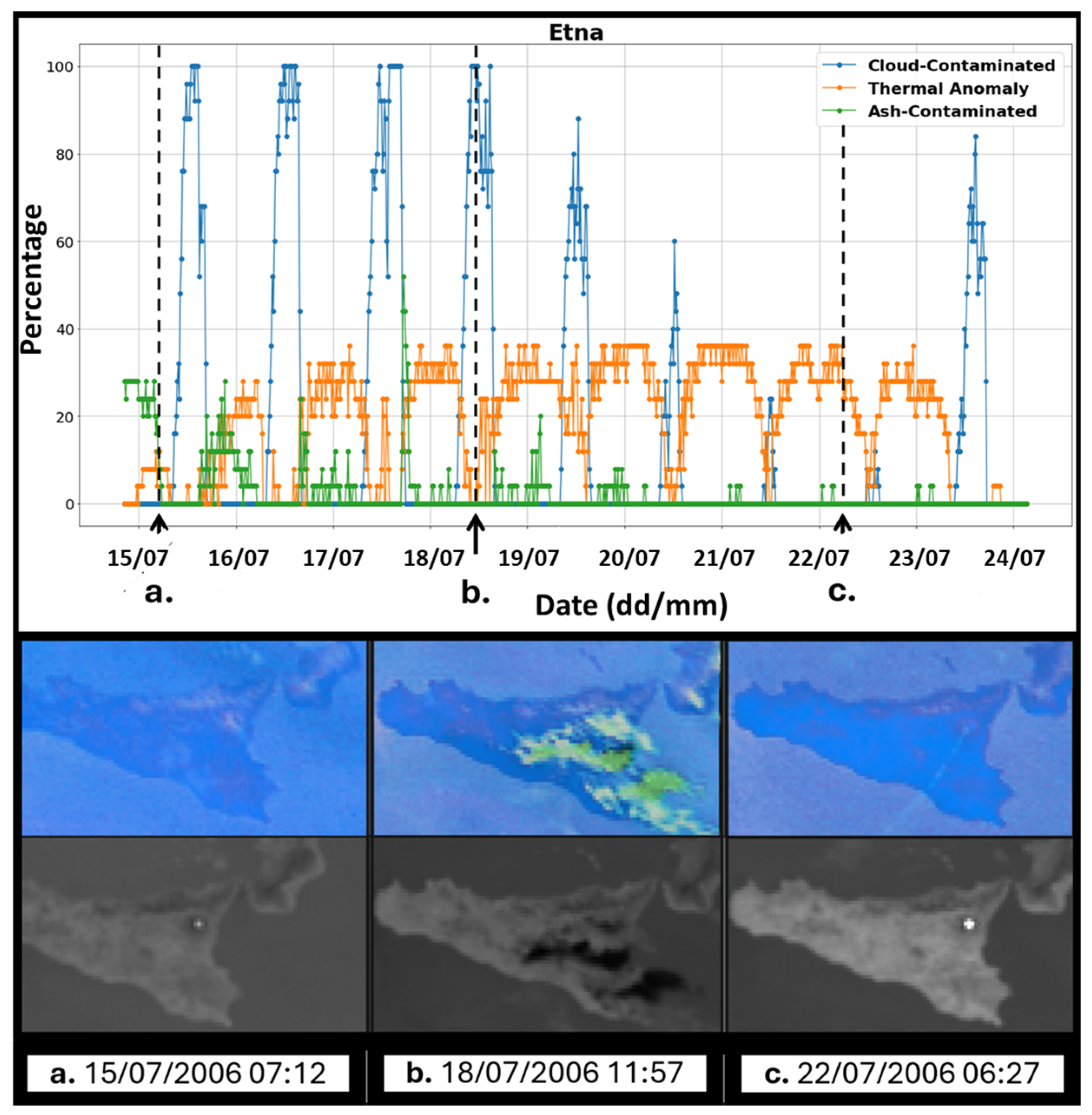 Remotesensing 17 01679 g004