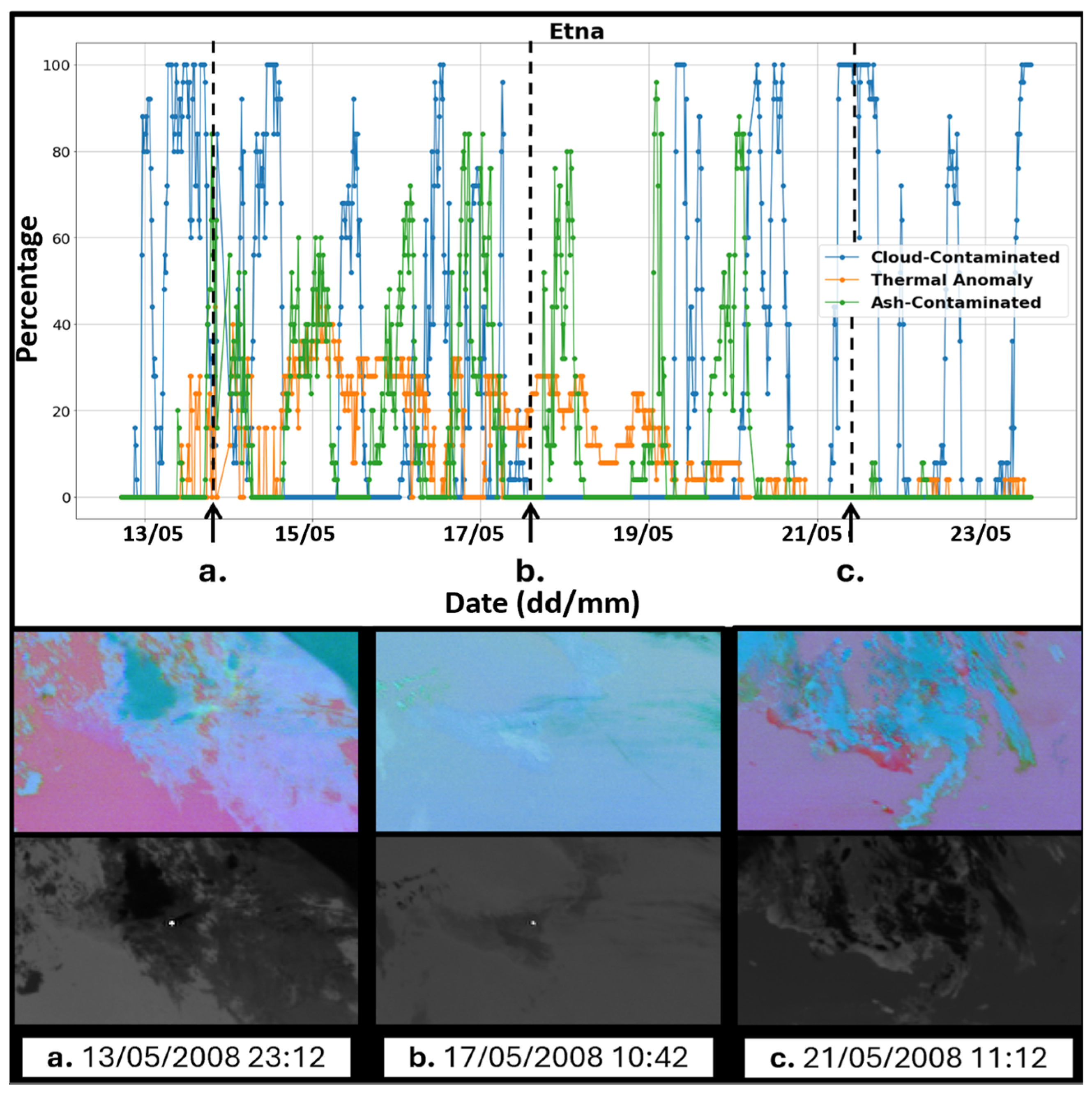 Remotesensing 17 01679 g005