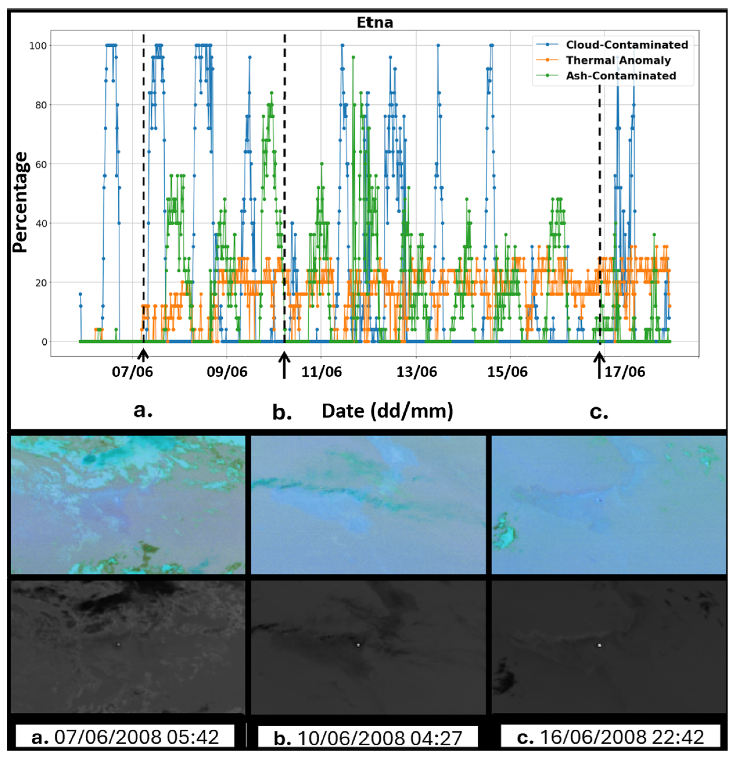Remotesensing 17 01679 g007