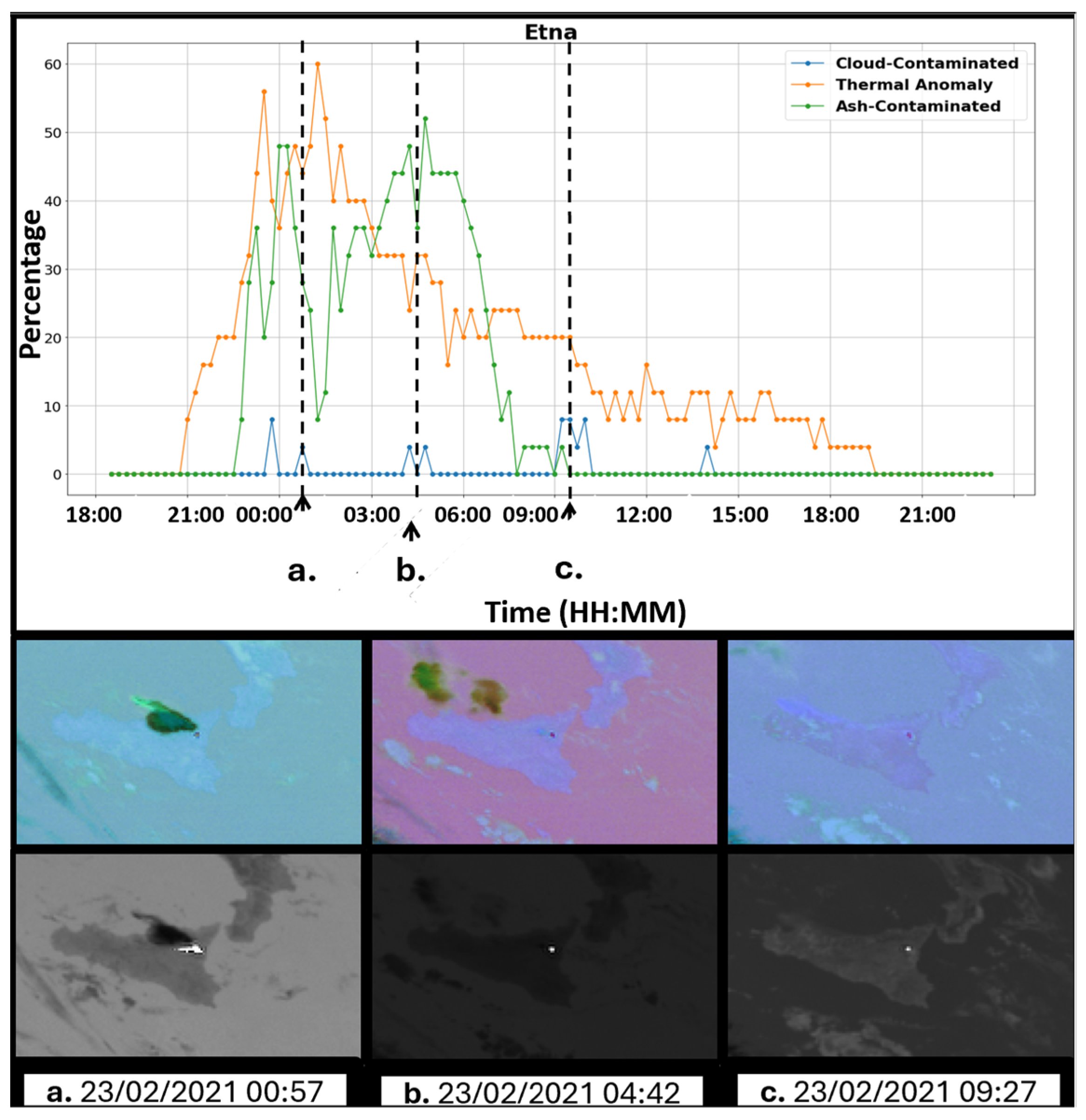 Remotesensing 17 01679 g008