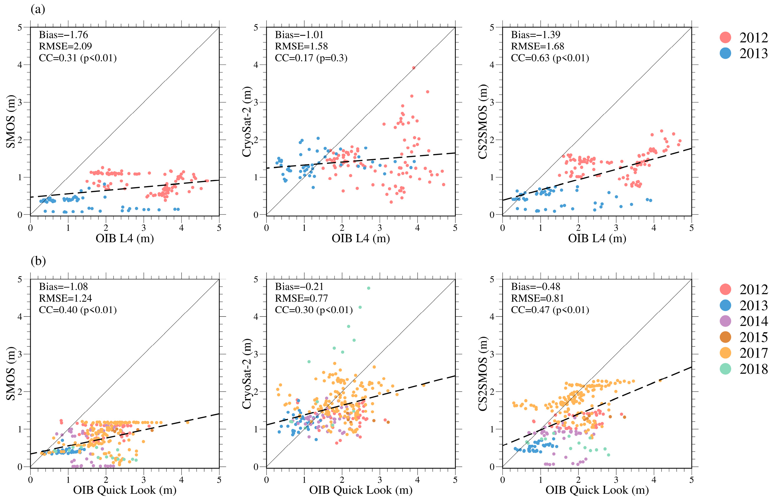 Remotesensing 17 01680 g008