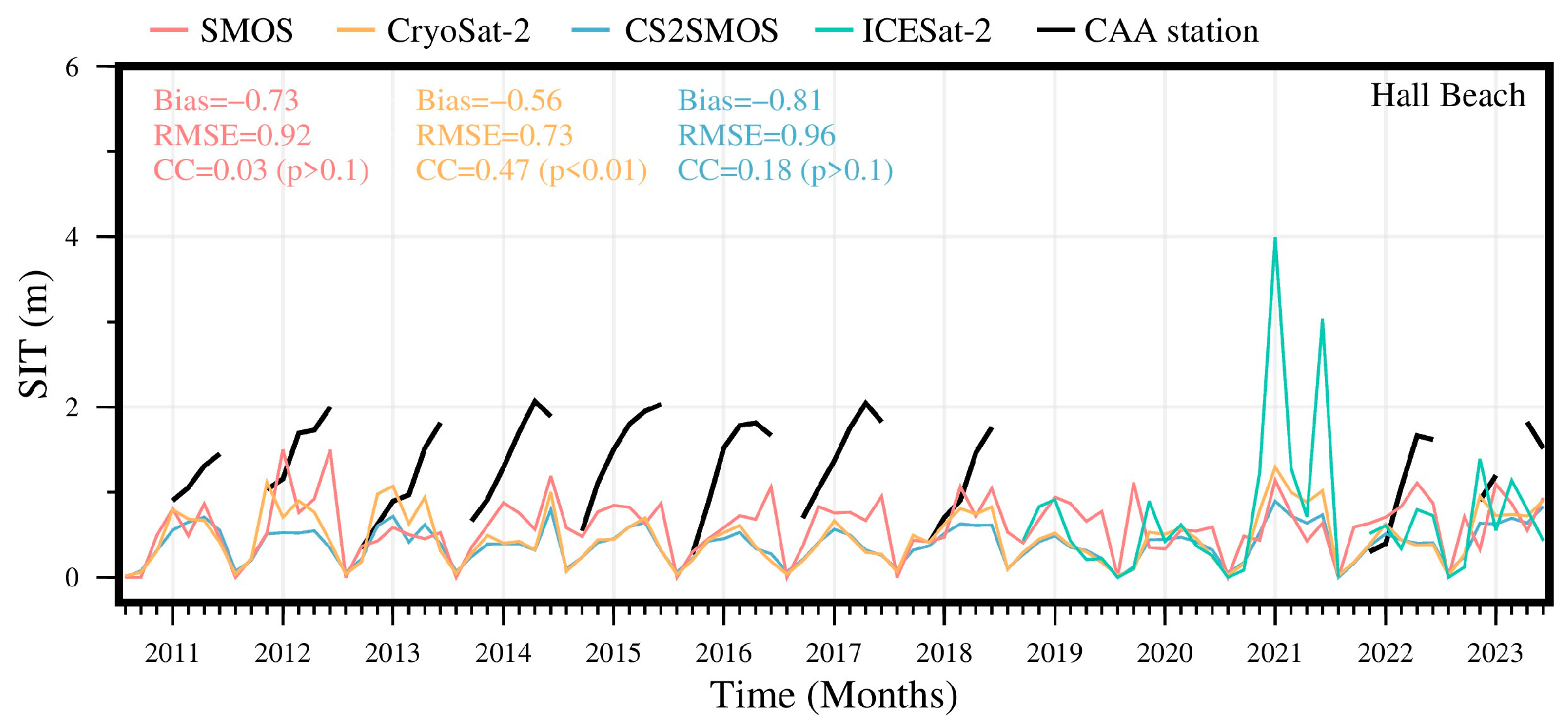 Remotesensing 17 01680 g009