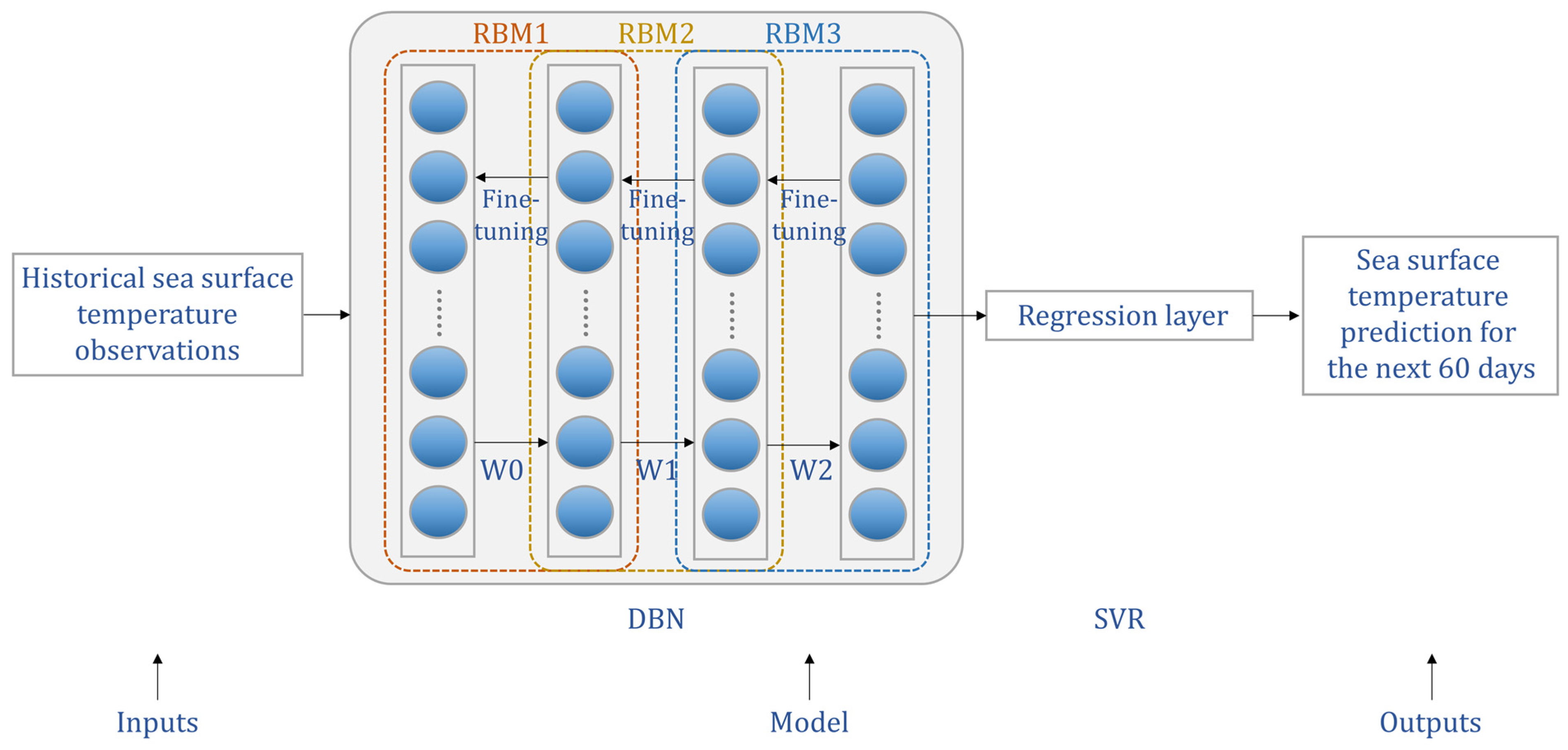 Remotesensing 17 01681 g002