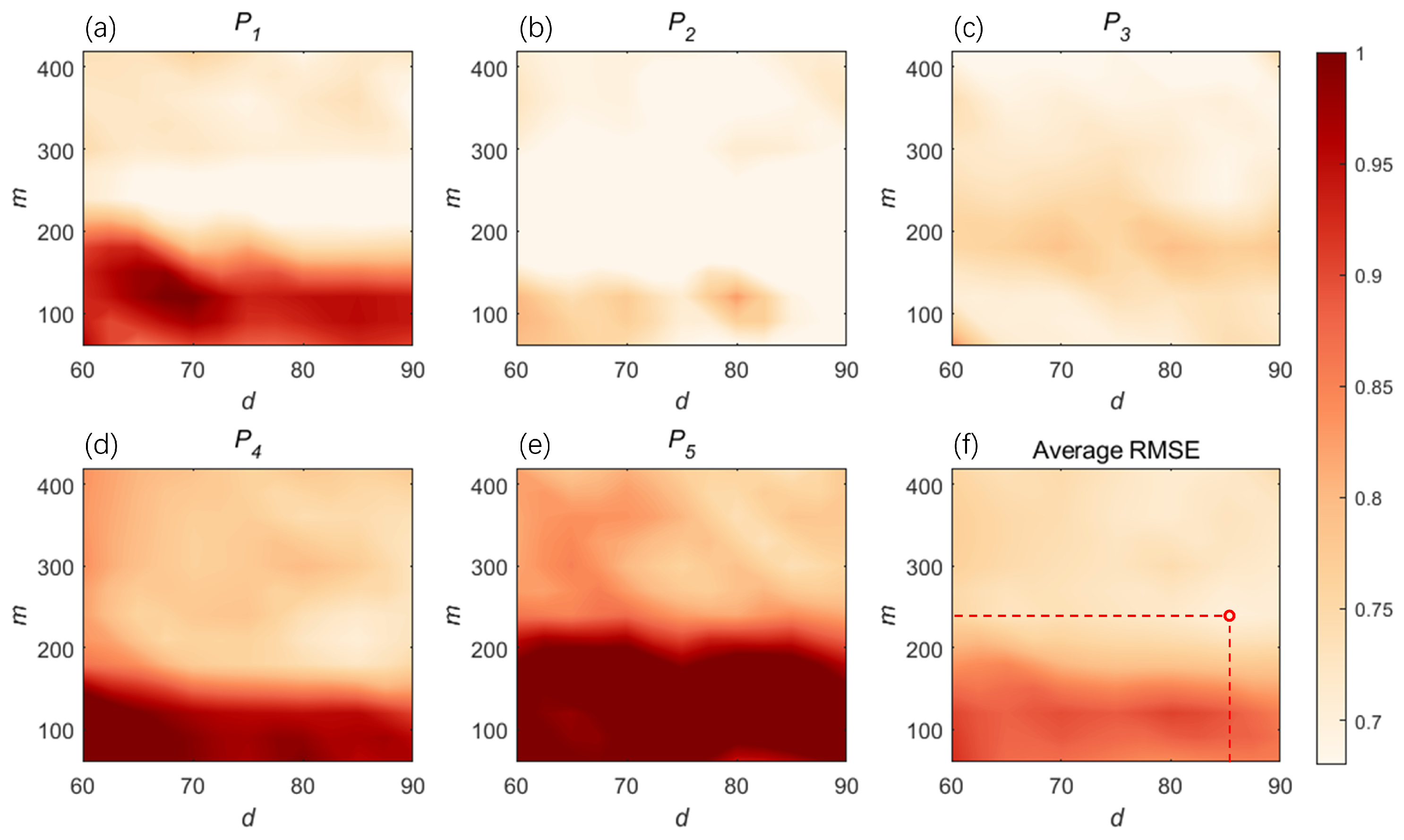 Remotesensing 17 01681 g005
