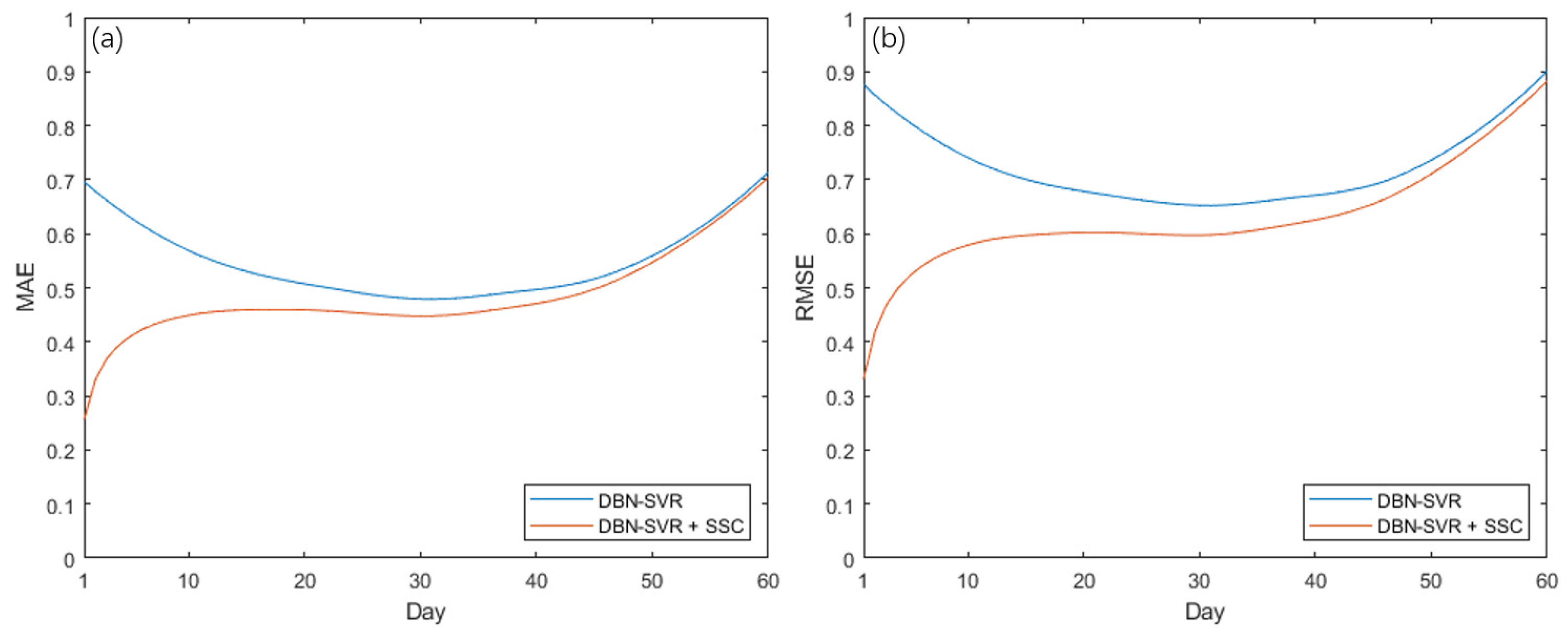 Remotesensing 17 01681 g006